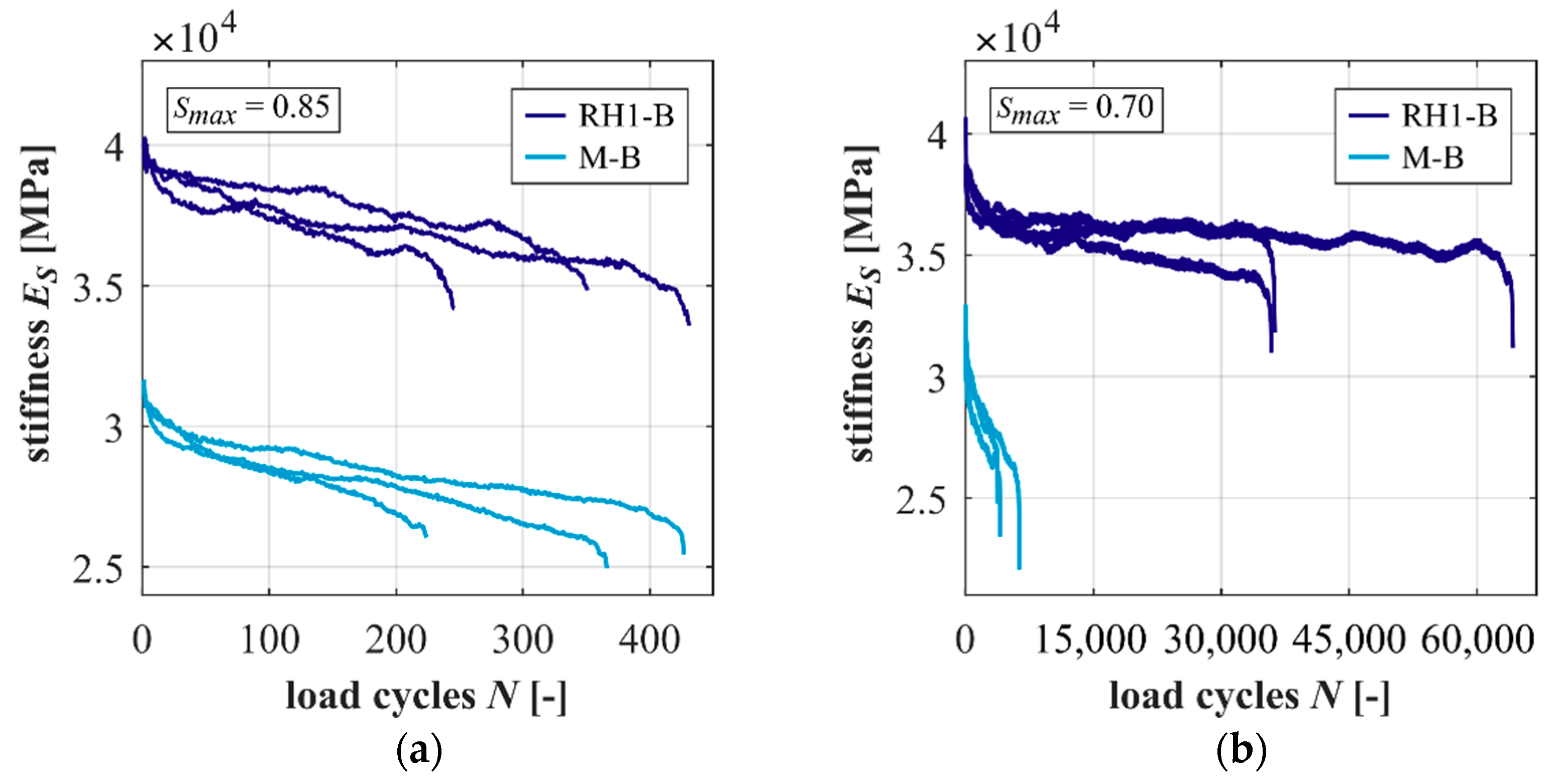 Materials 15 00319 g004 550