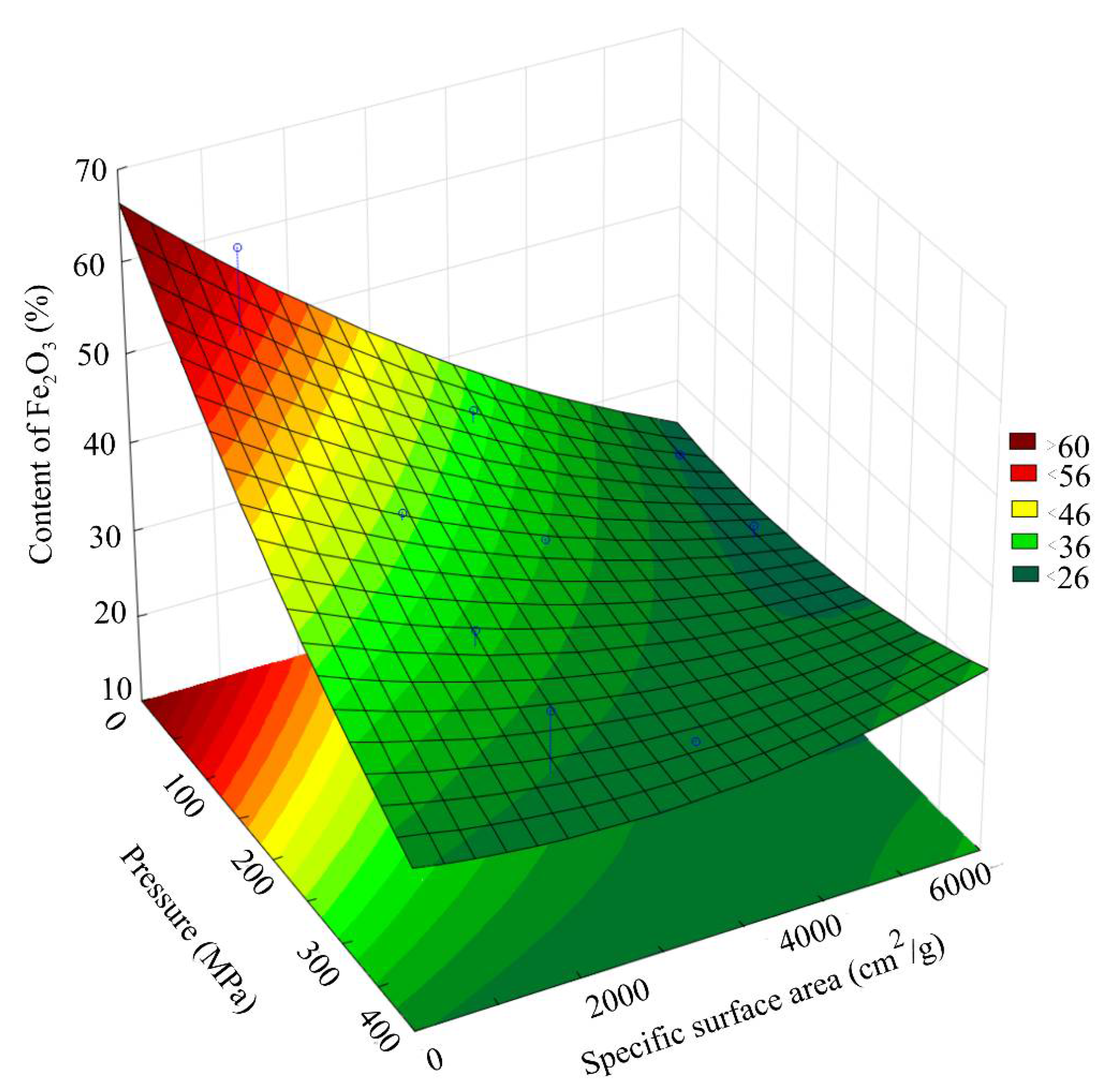 Materials 15 00320 g008 550