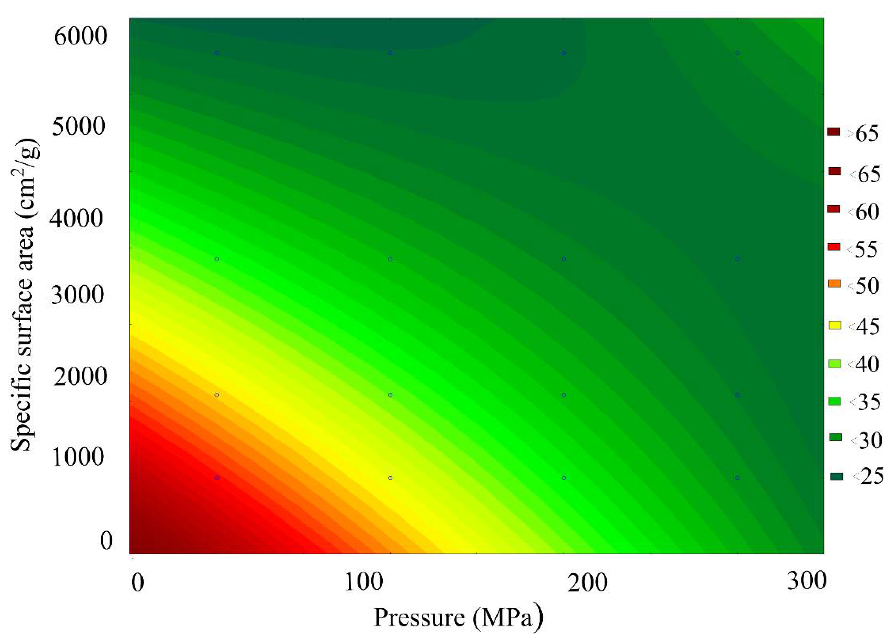 Materials 15 00320 g009 550