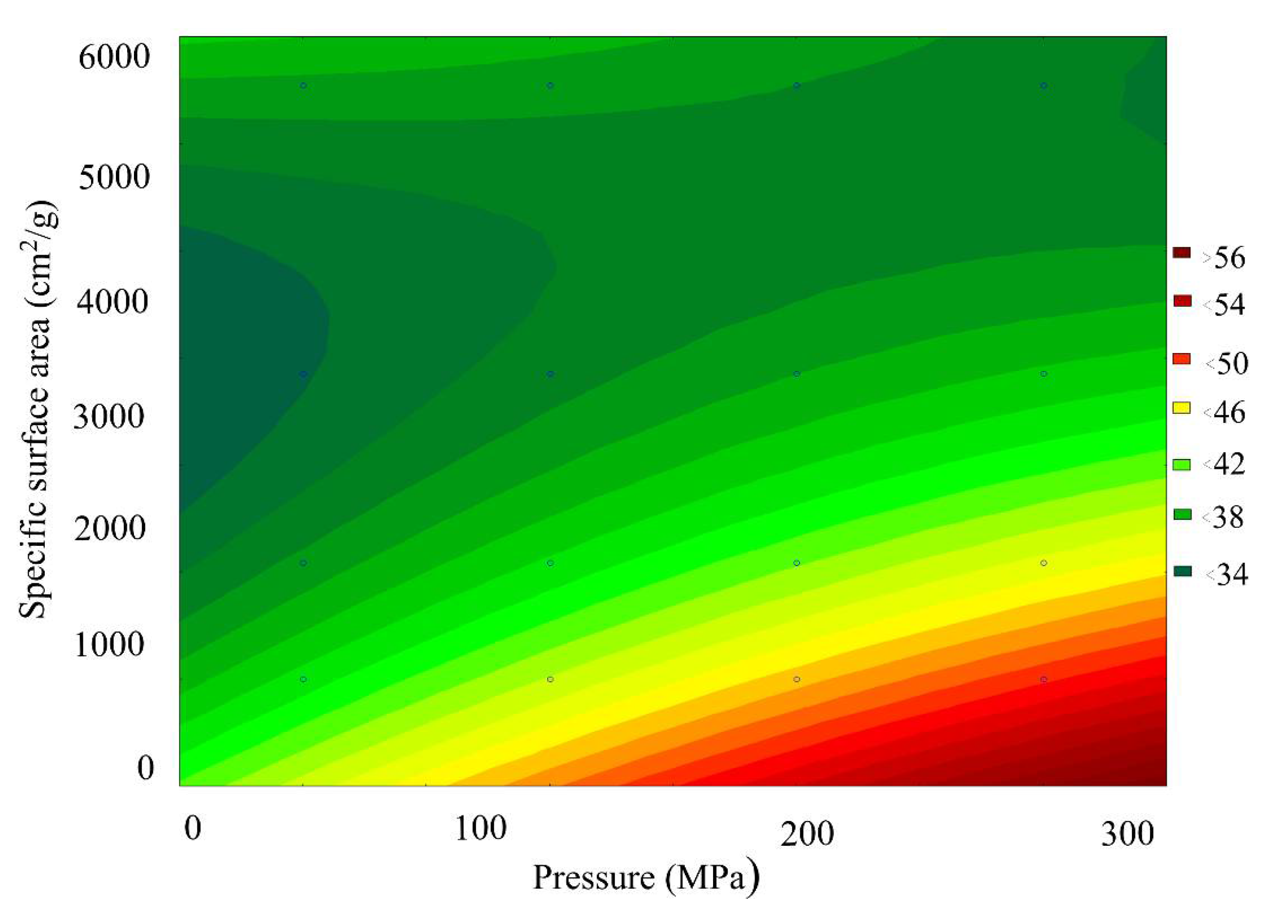 Materials 15 00320 g011 550