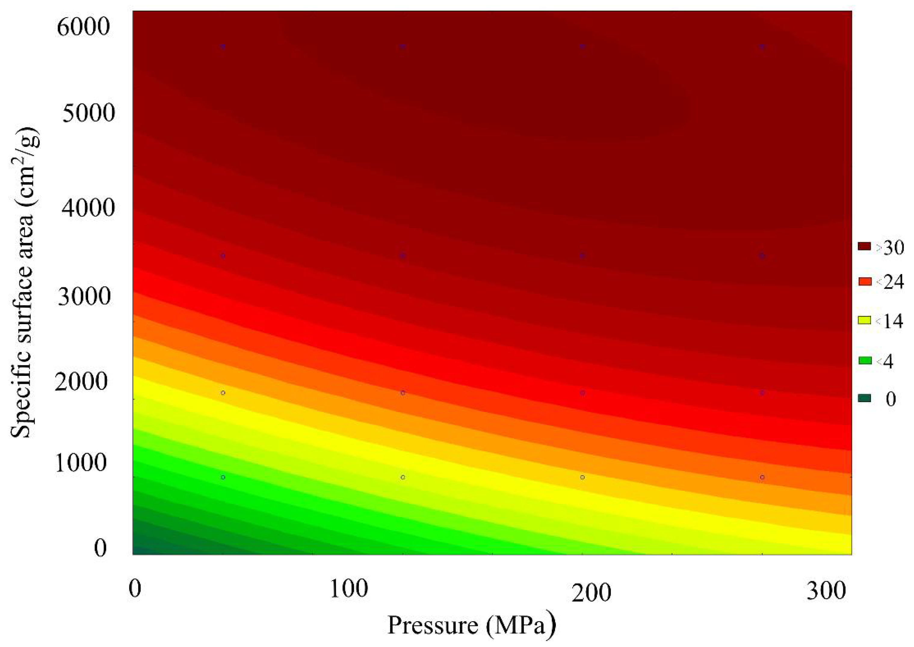 Materials 15 00320 g013 550