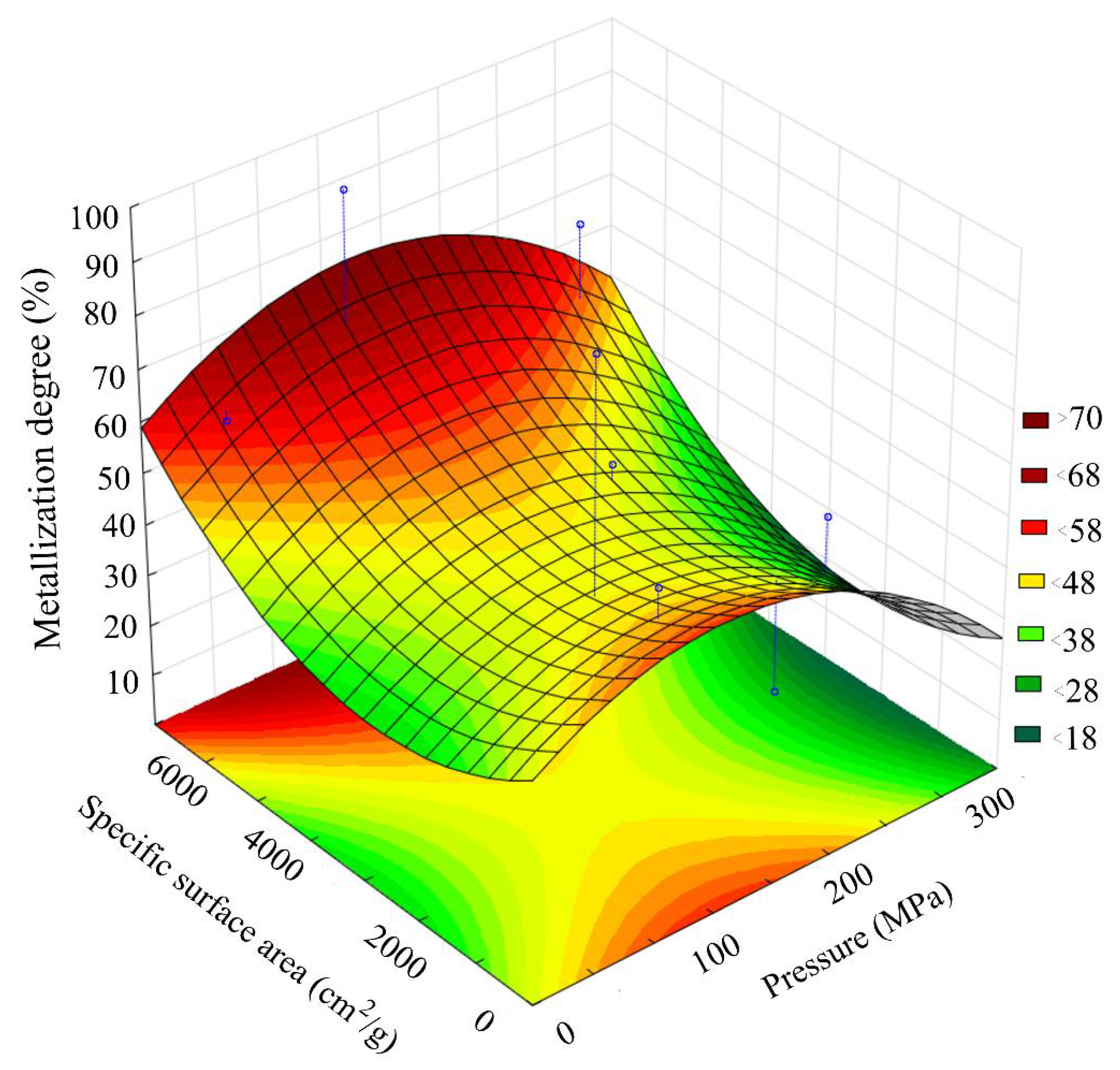 Materials 15 00320 g019 550