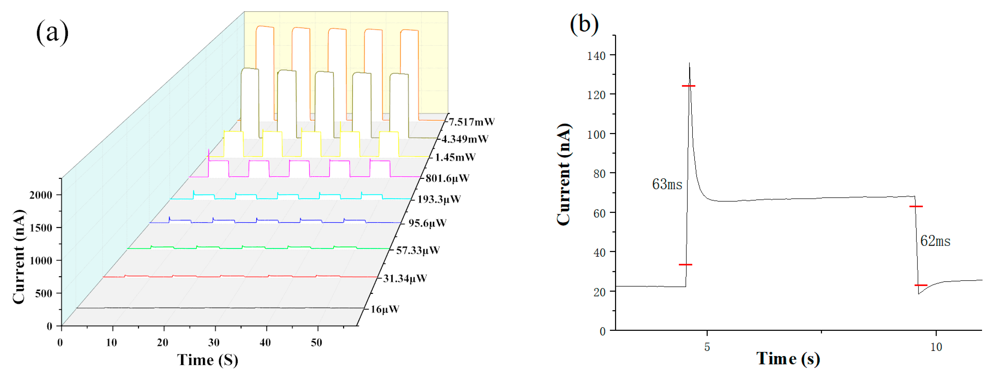 Materials 15 00321 g002a