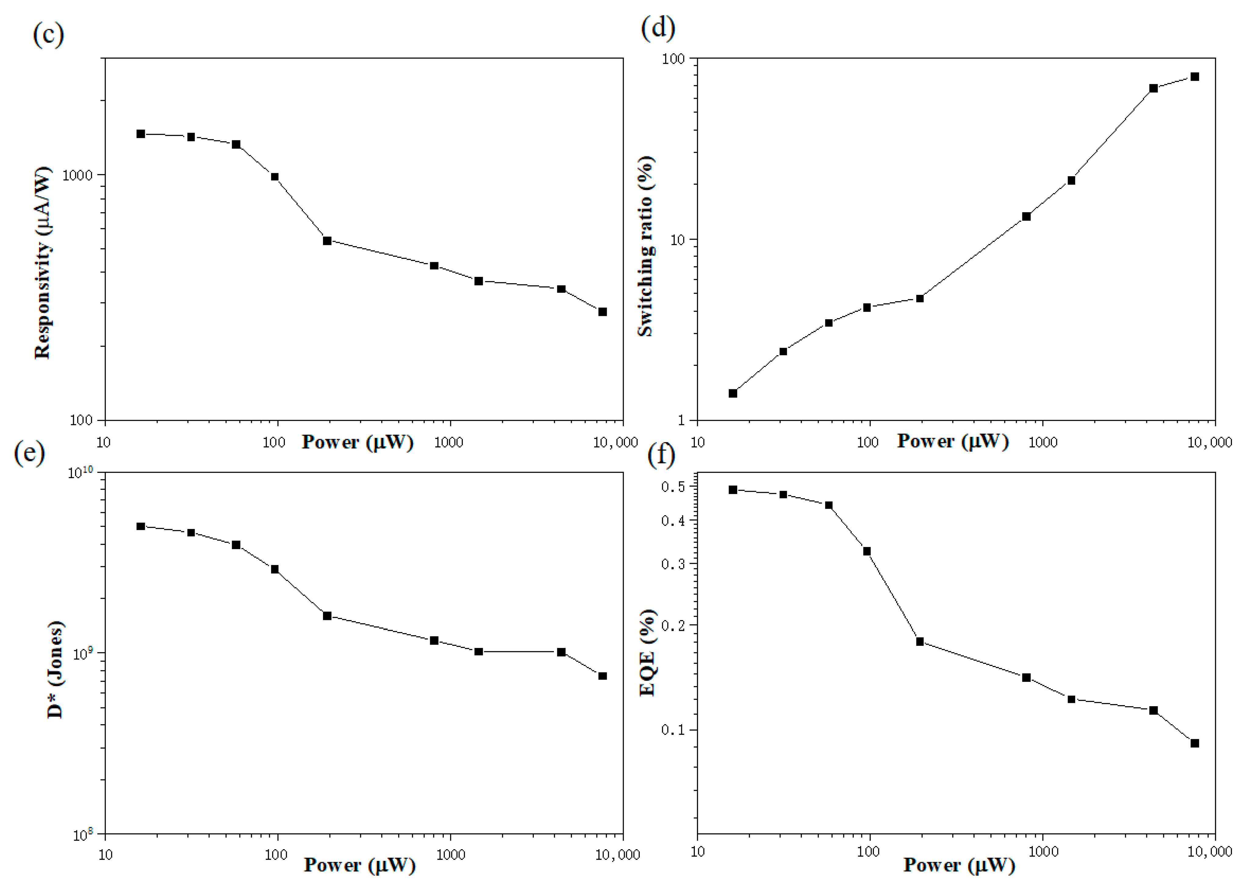 Materials 15 00321 g002b