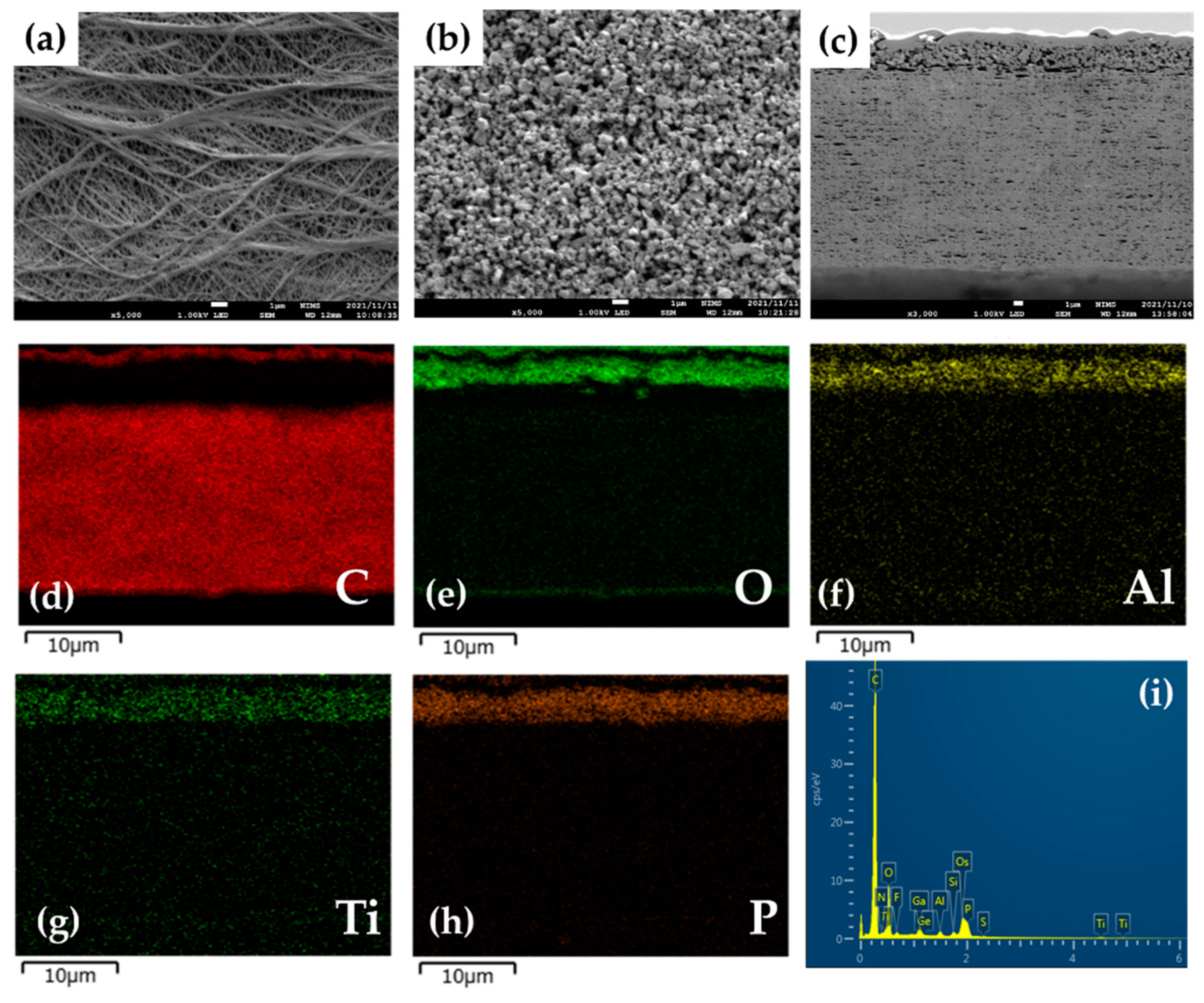 Materials 15 00322 g001