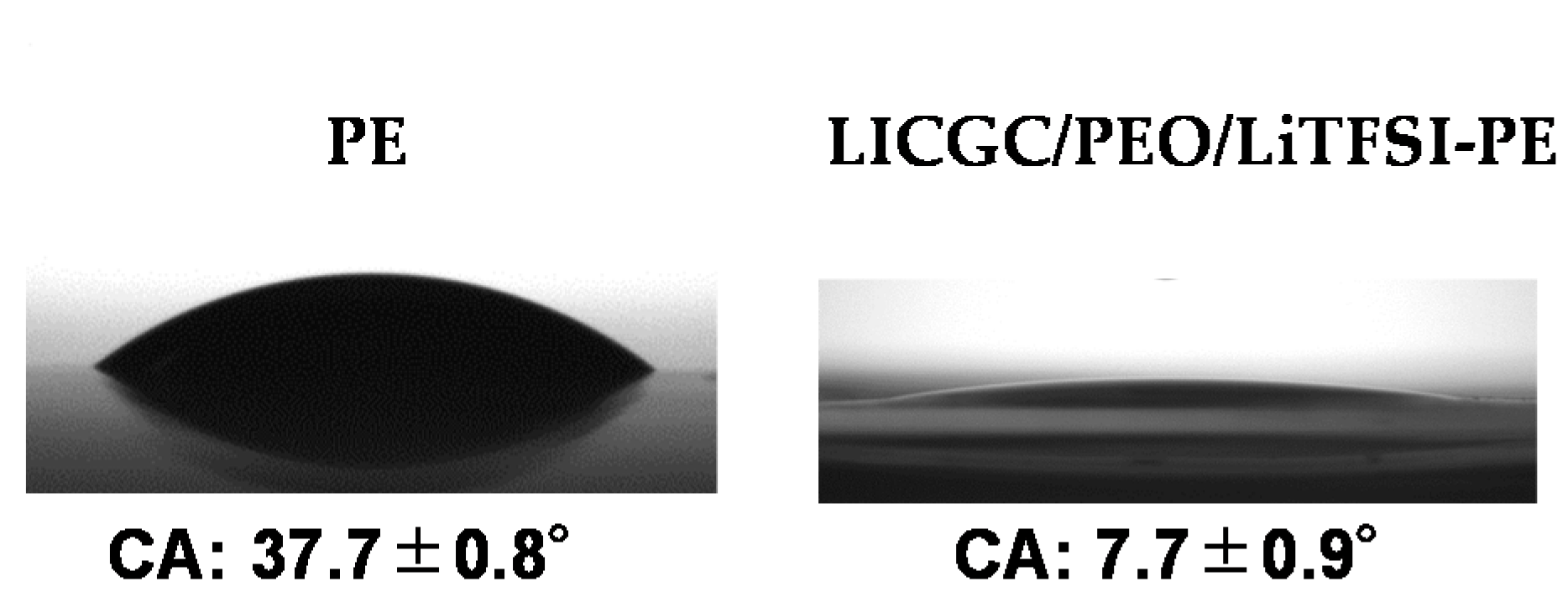 Materials 15 00322 g002