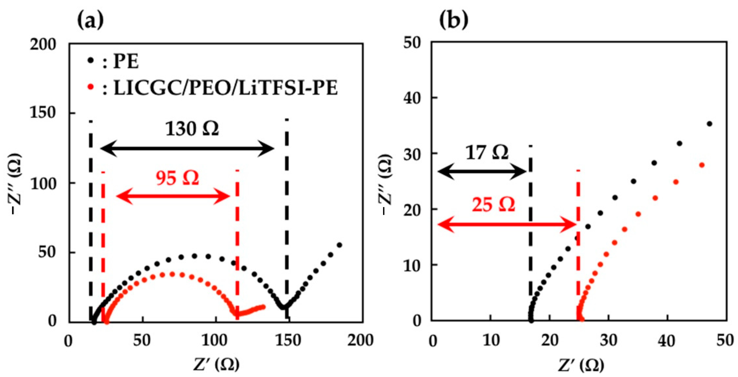 Materials 15 00322 g004