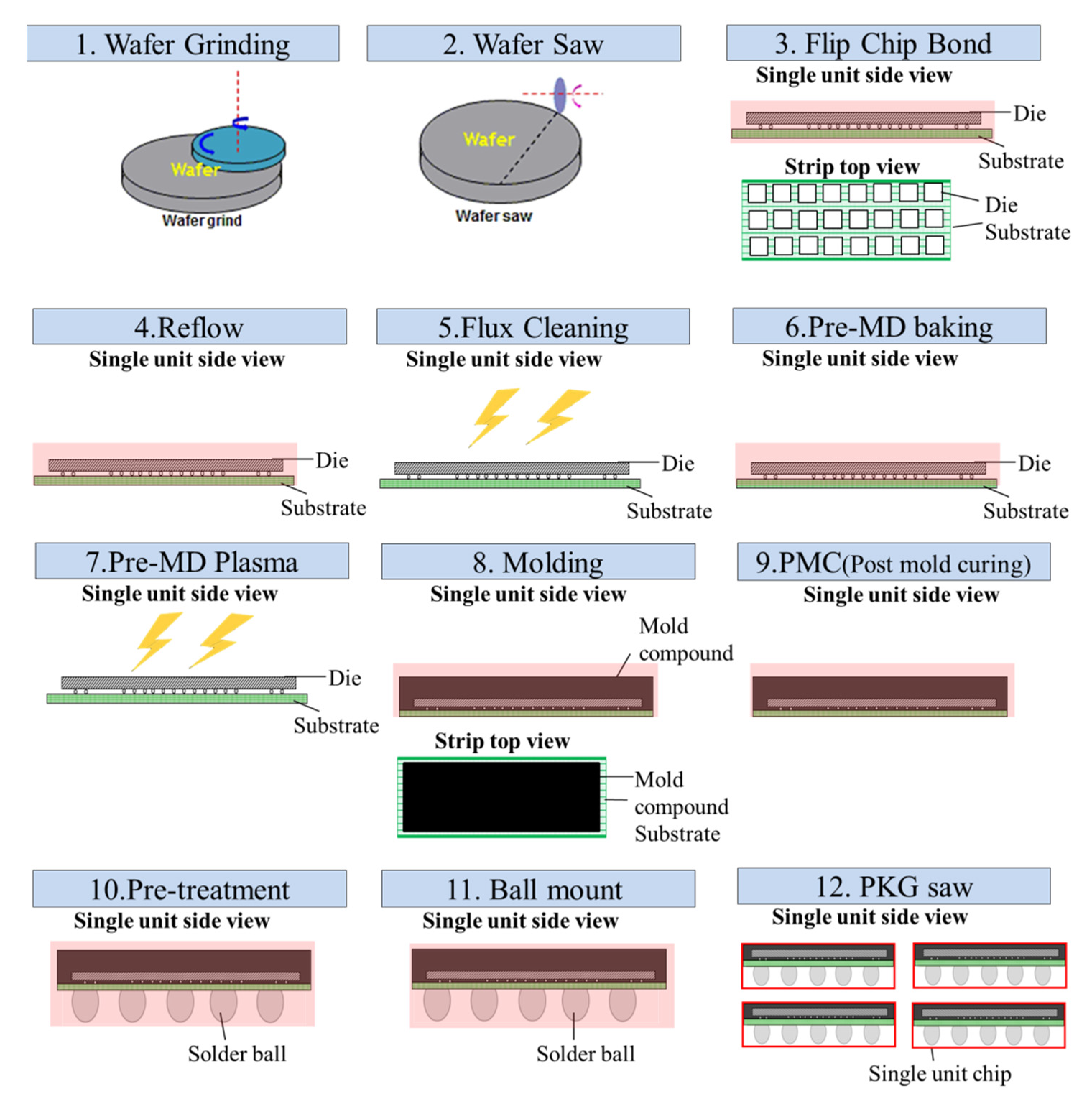 Materials 15 00323 g001