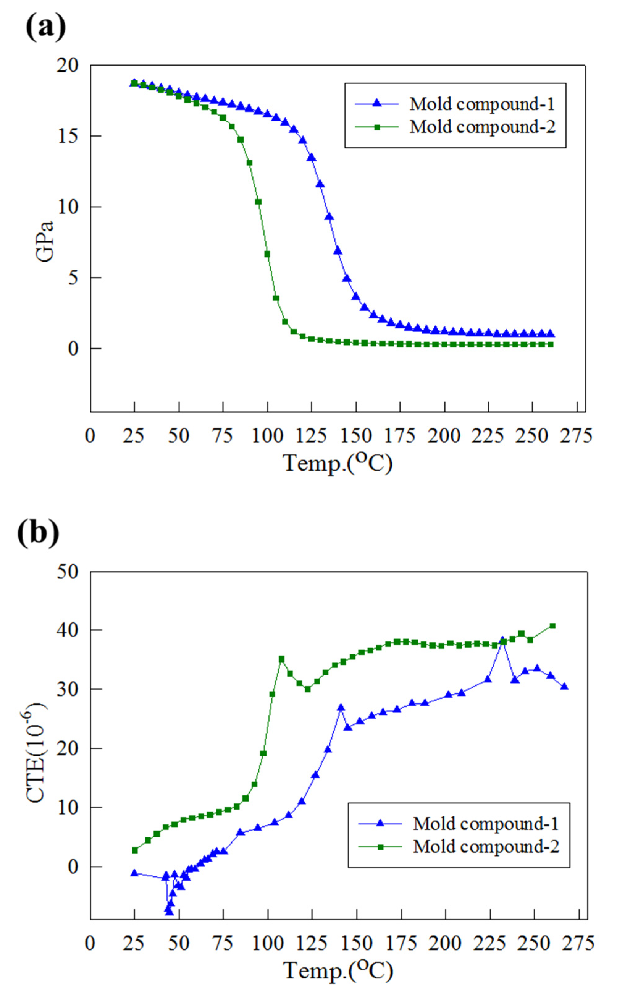 Materials 15 00323 g006