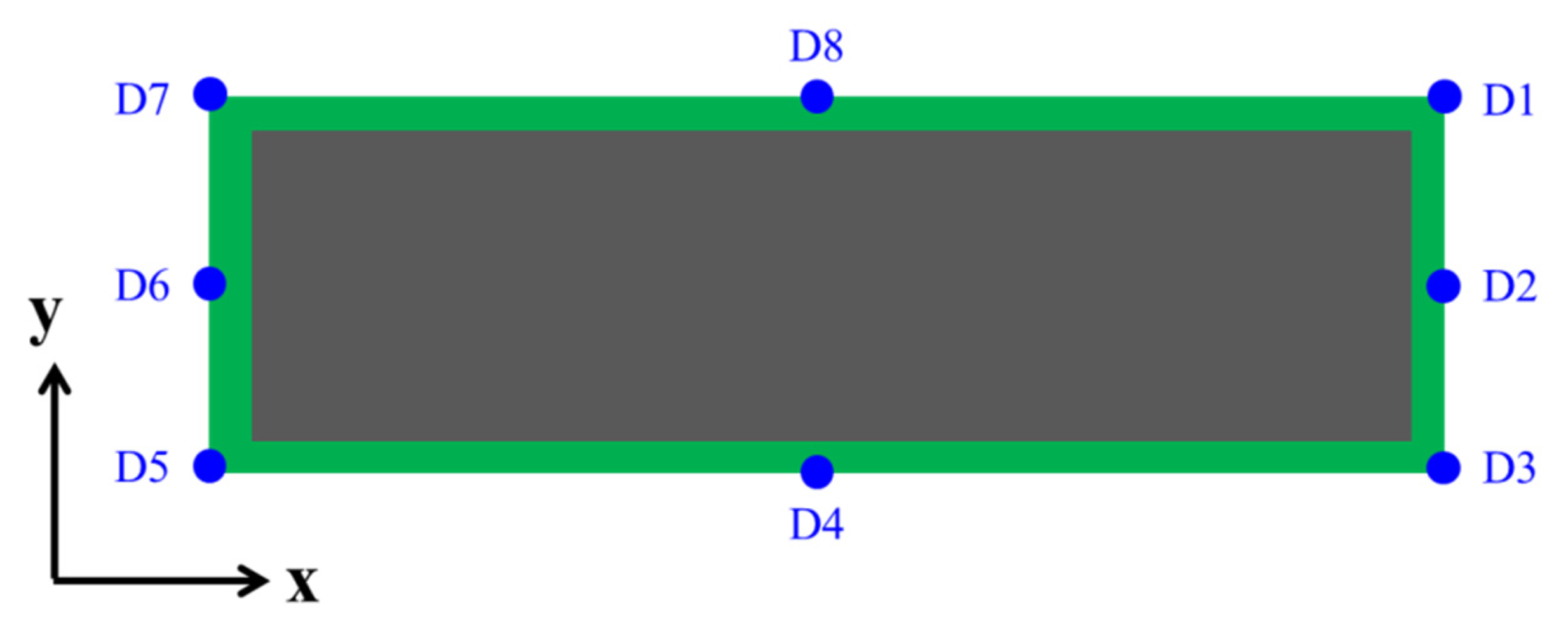 Materials 15 00323 g009