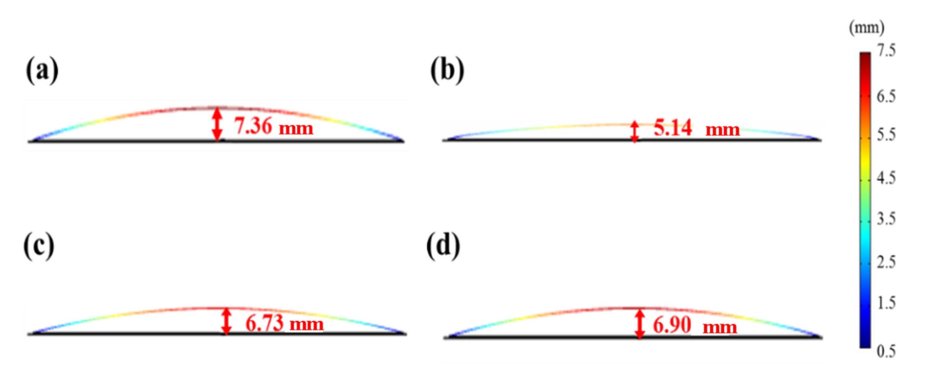 Materials 15 00323 g010