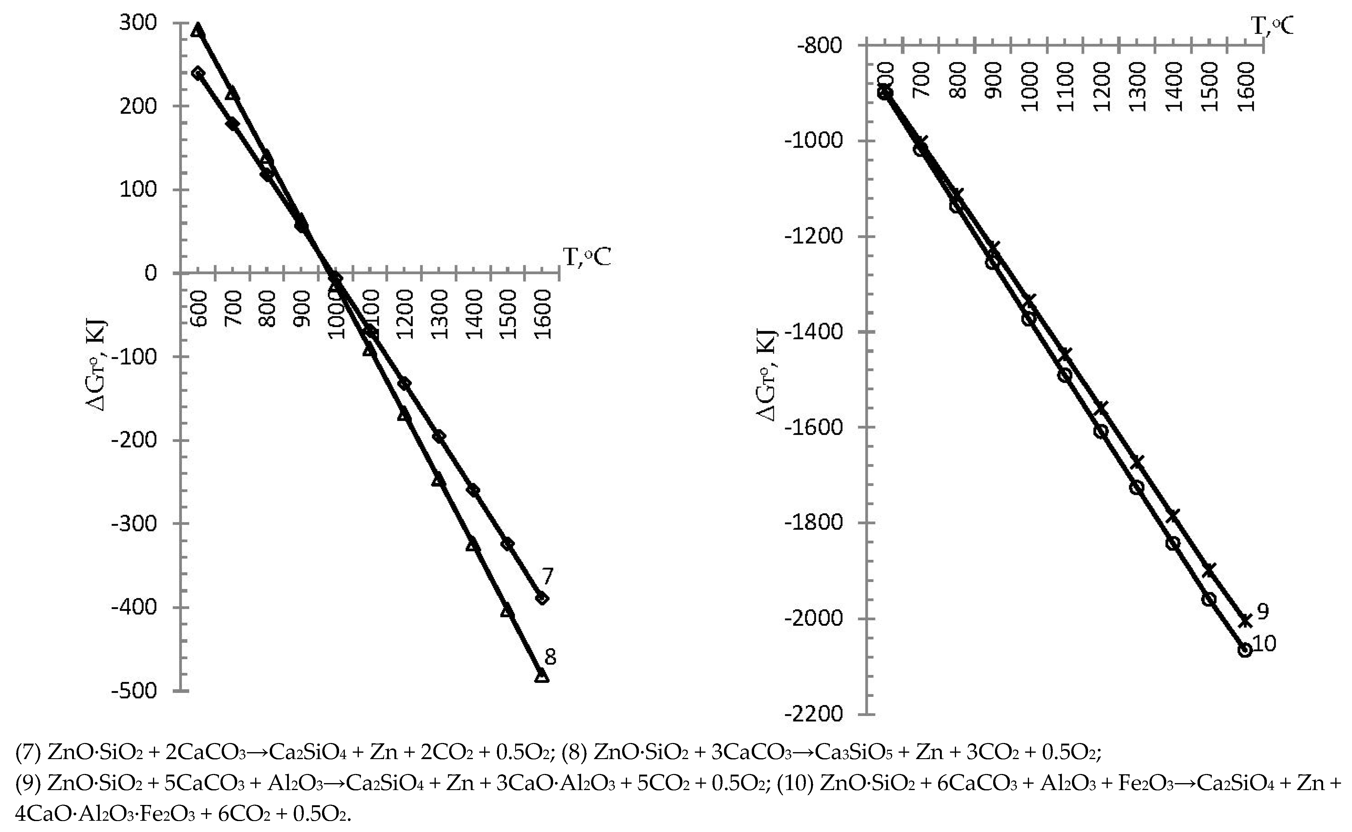 Materials 15 00324 g002