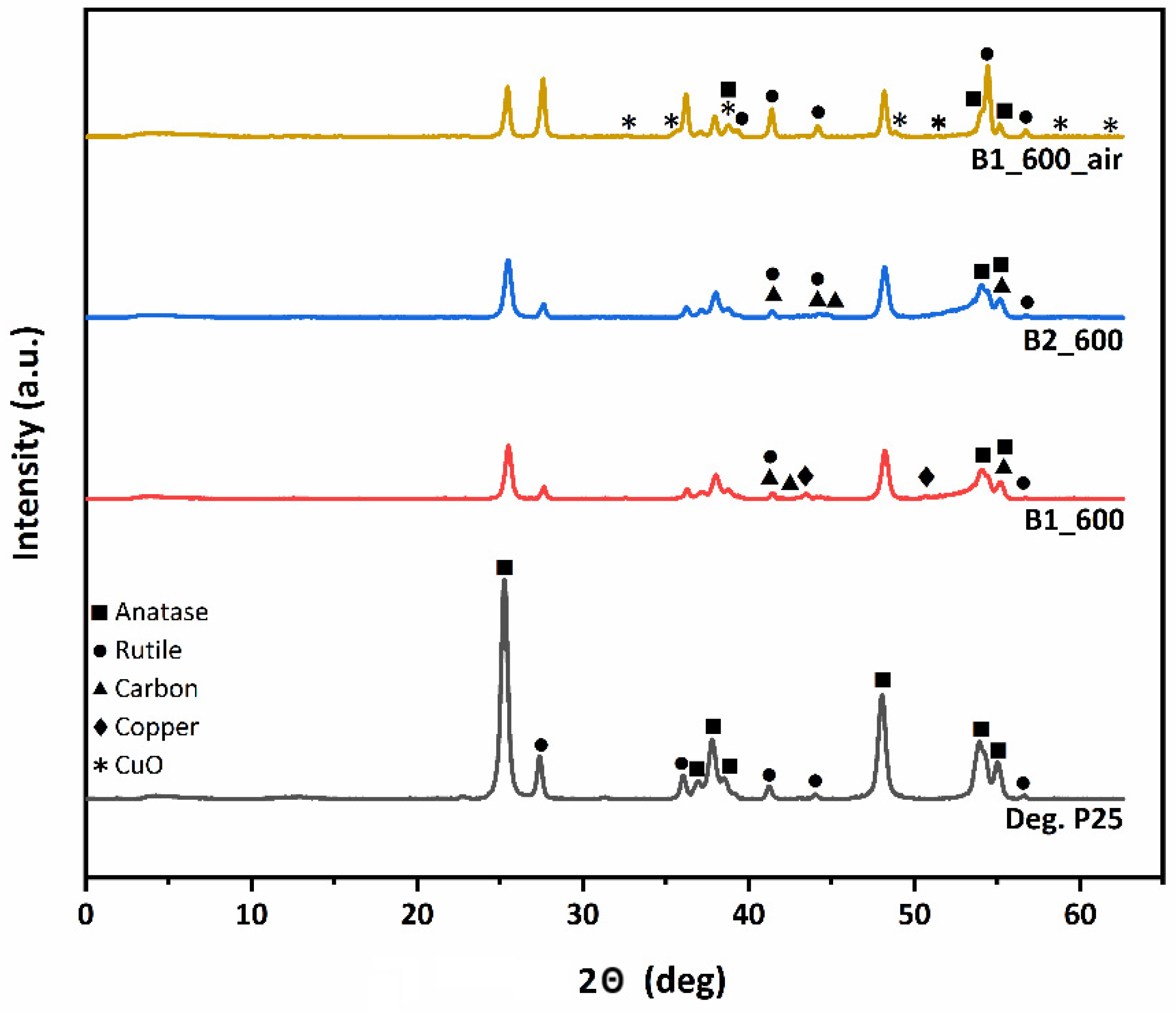Materials 15 00326 g004