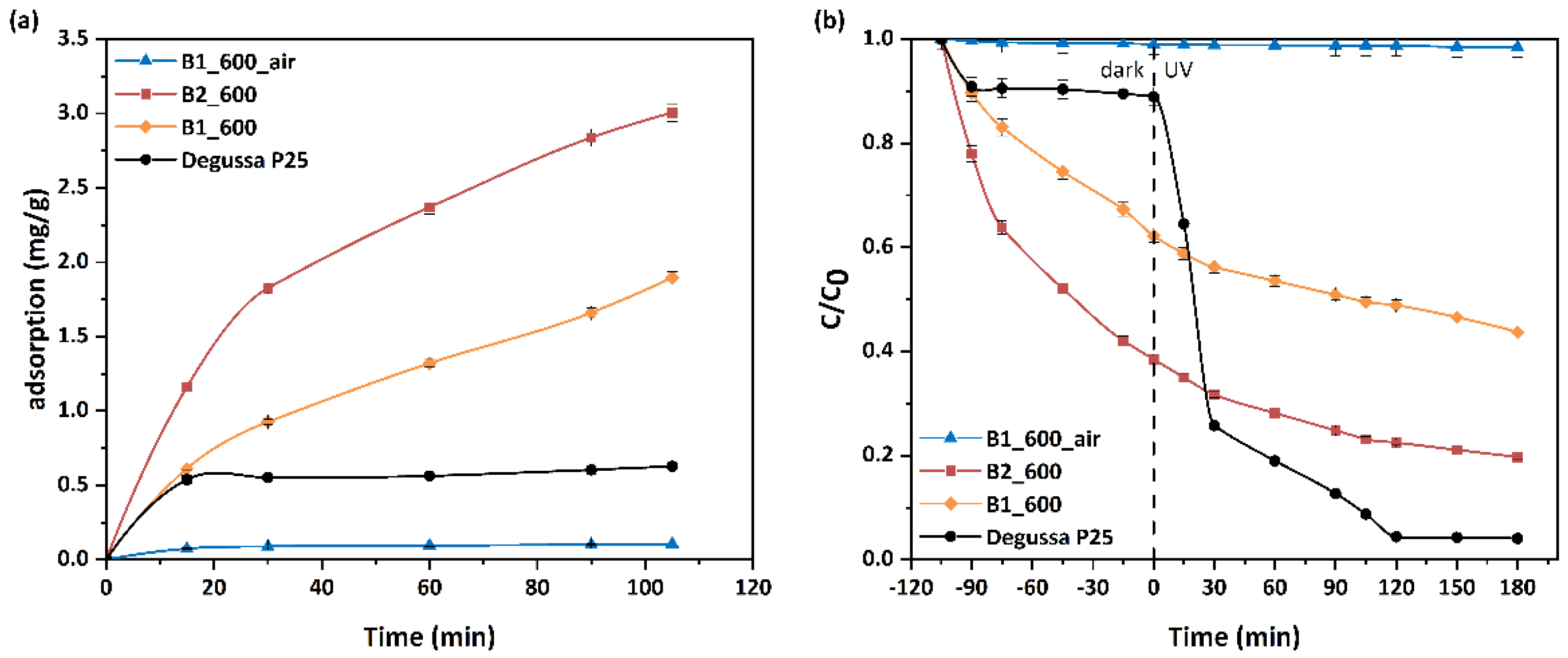 Materials 15 00326 g005
