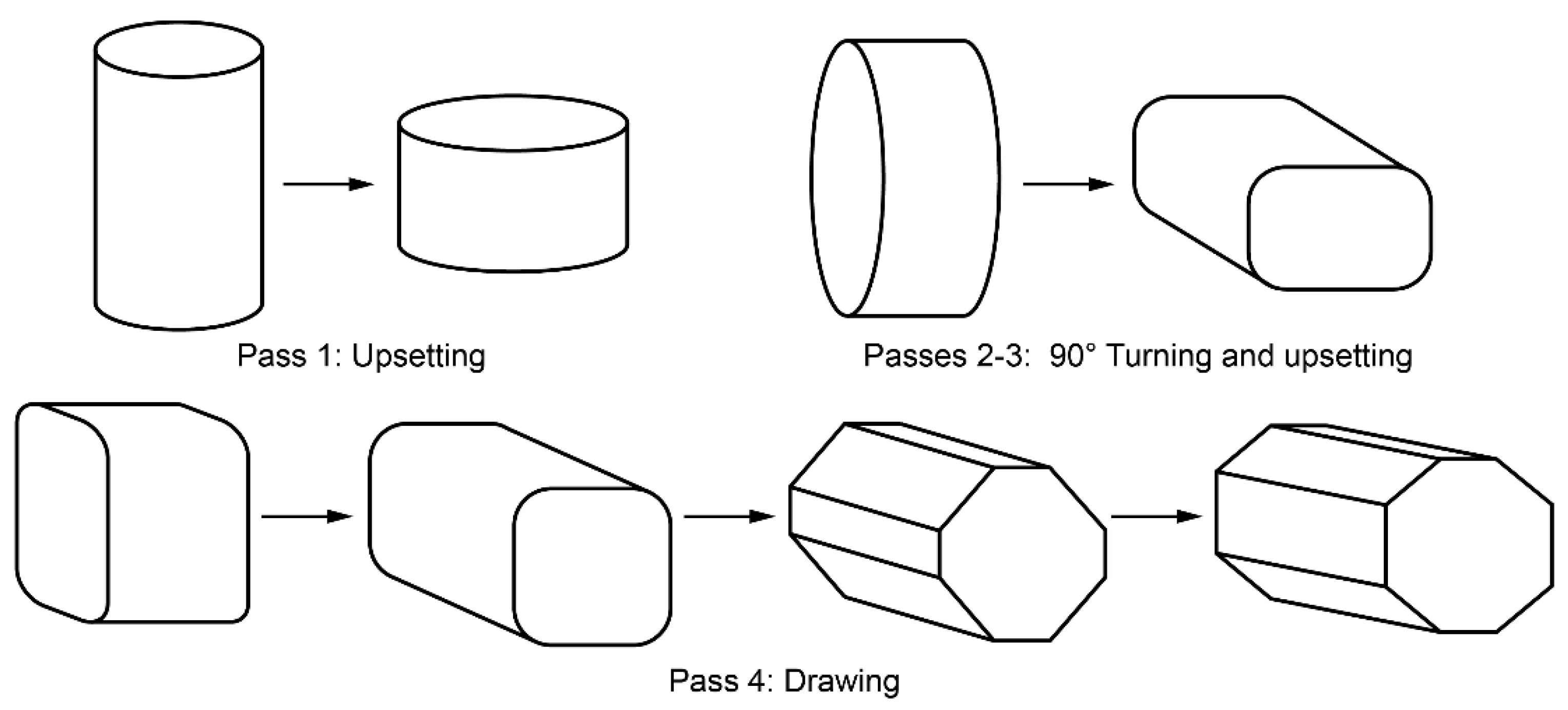 Materials 15 00328 g001