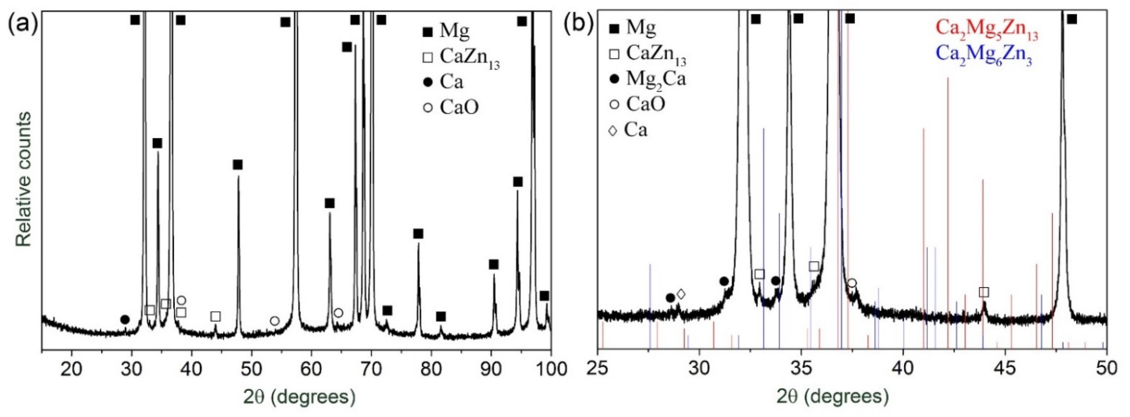 Materials 15 00328 g004