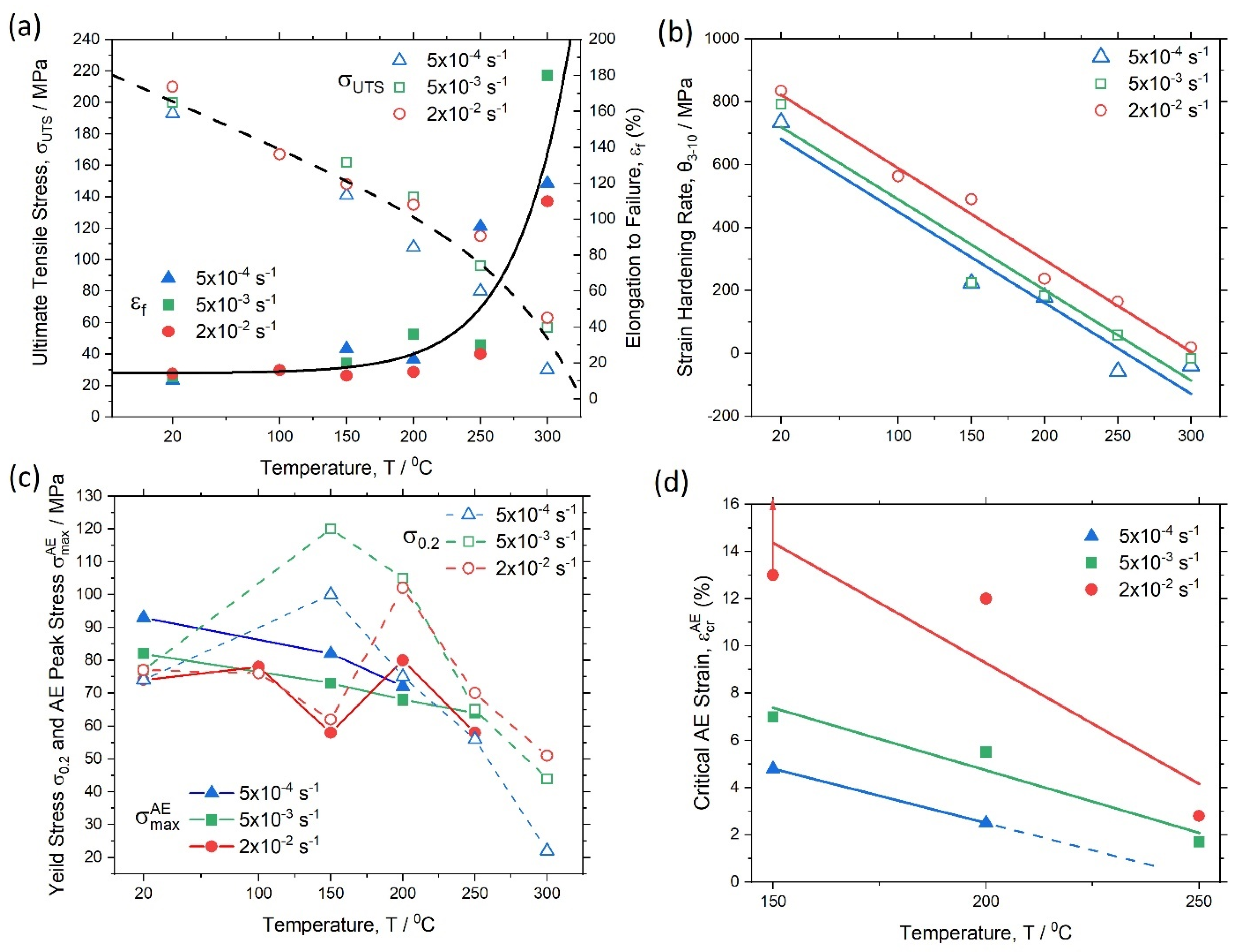 Materials 15 00328 g009