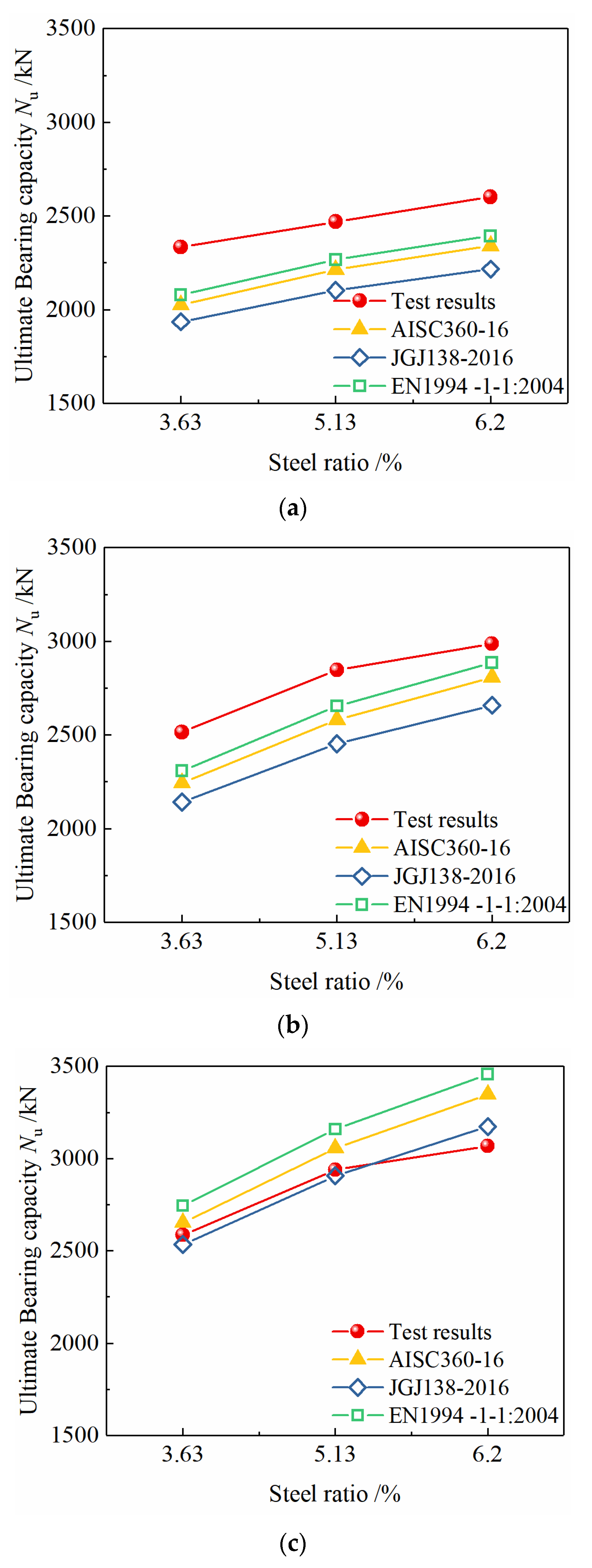 Materials 15 00329 g017