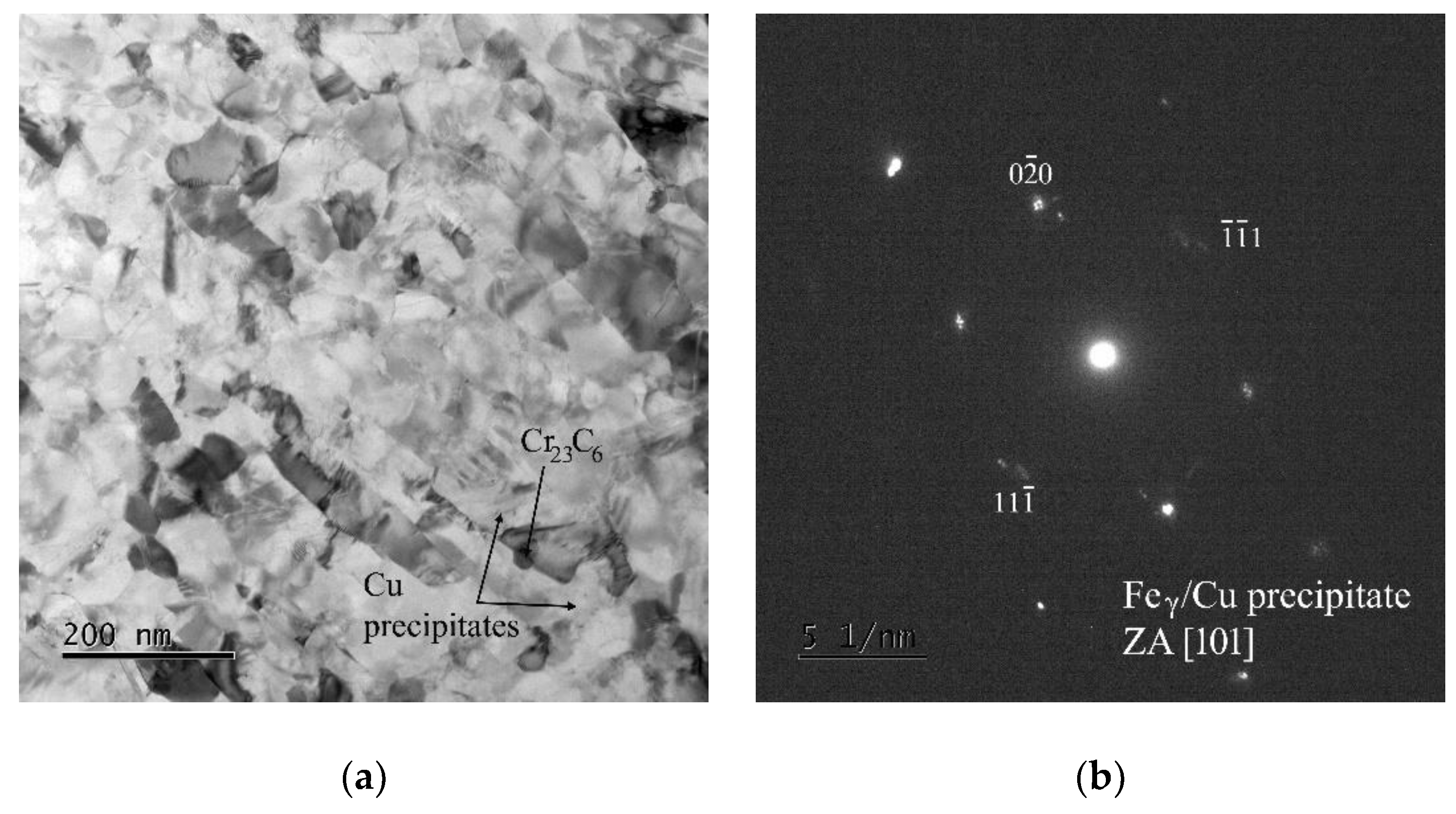 Materials 15 00331 g007a 550