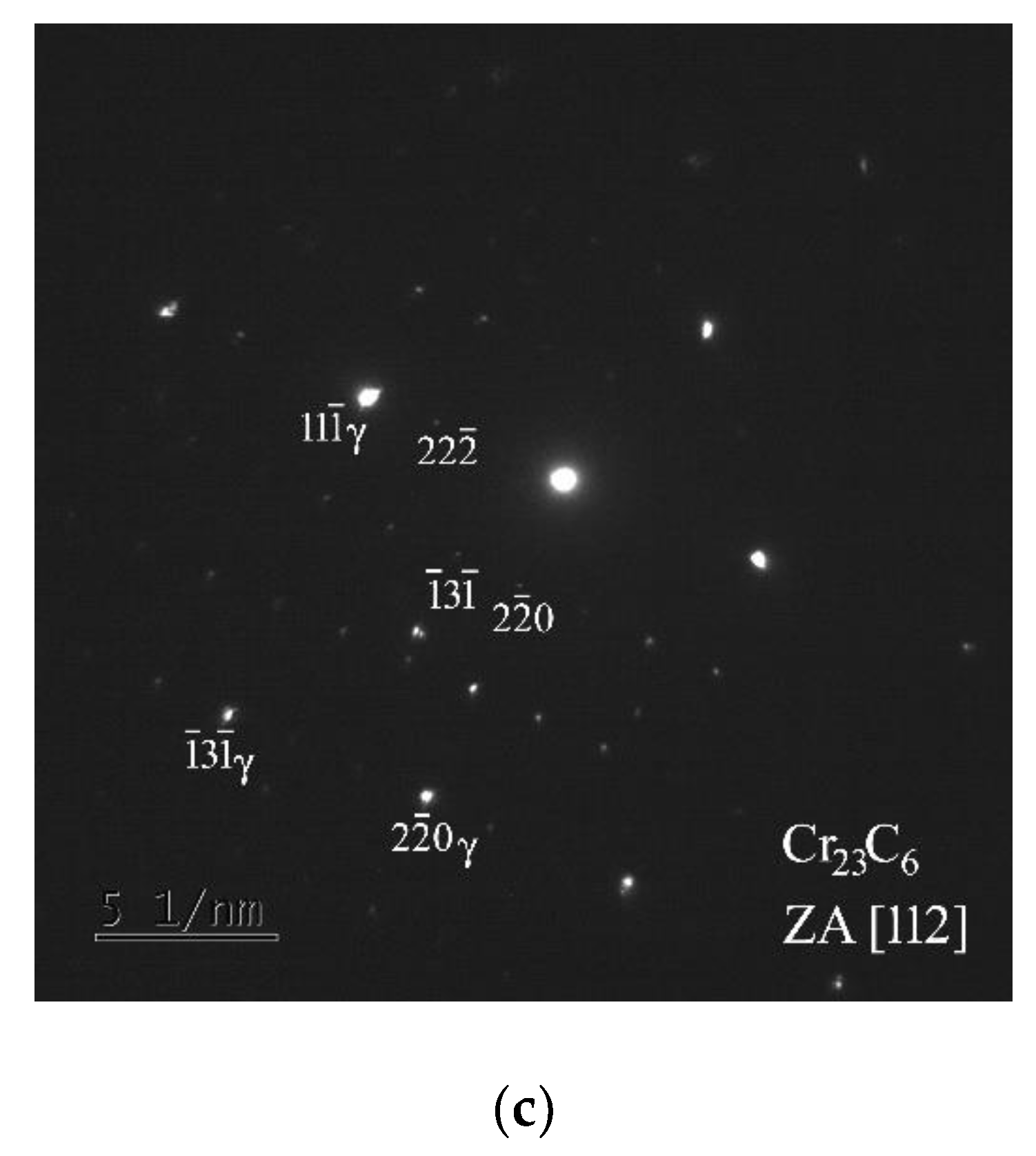 Materials 15 00331 g007b 550