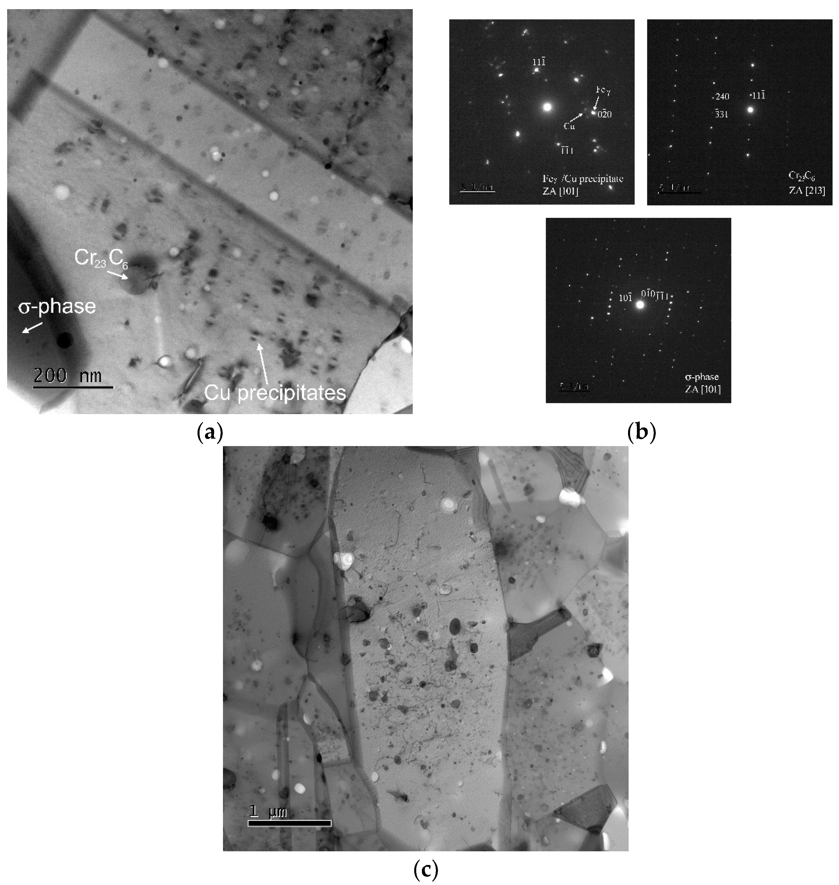 Materials 15 00331 g009 550