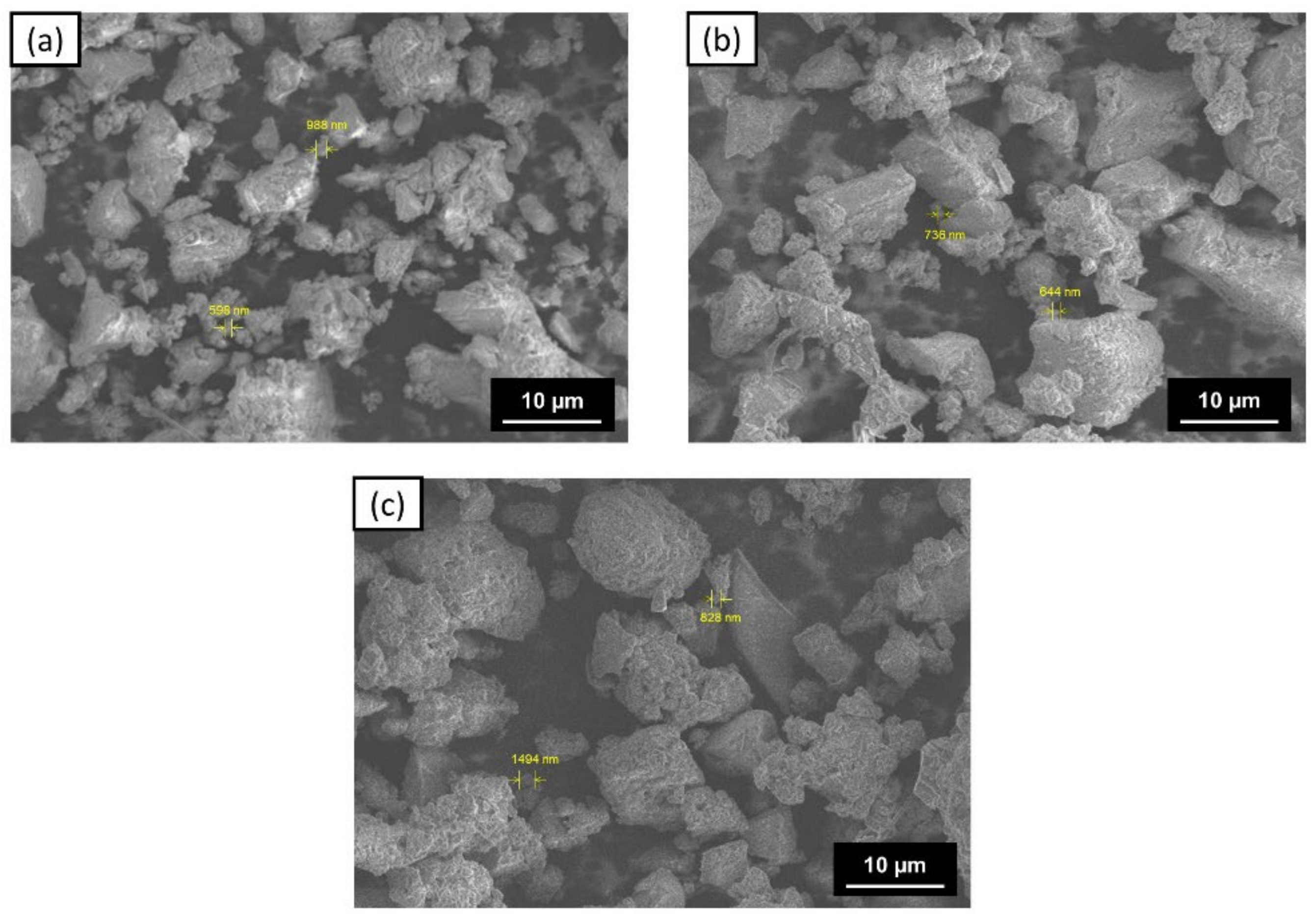 Materials 15 00332 g007 550