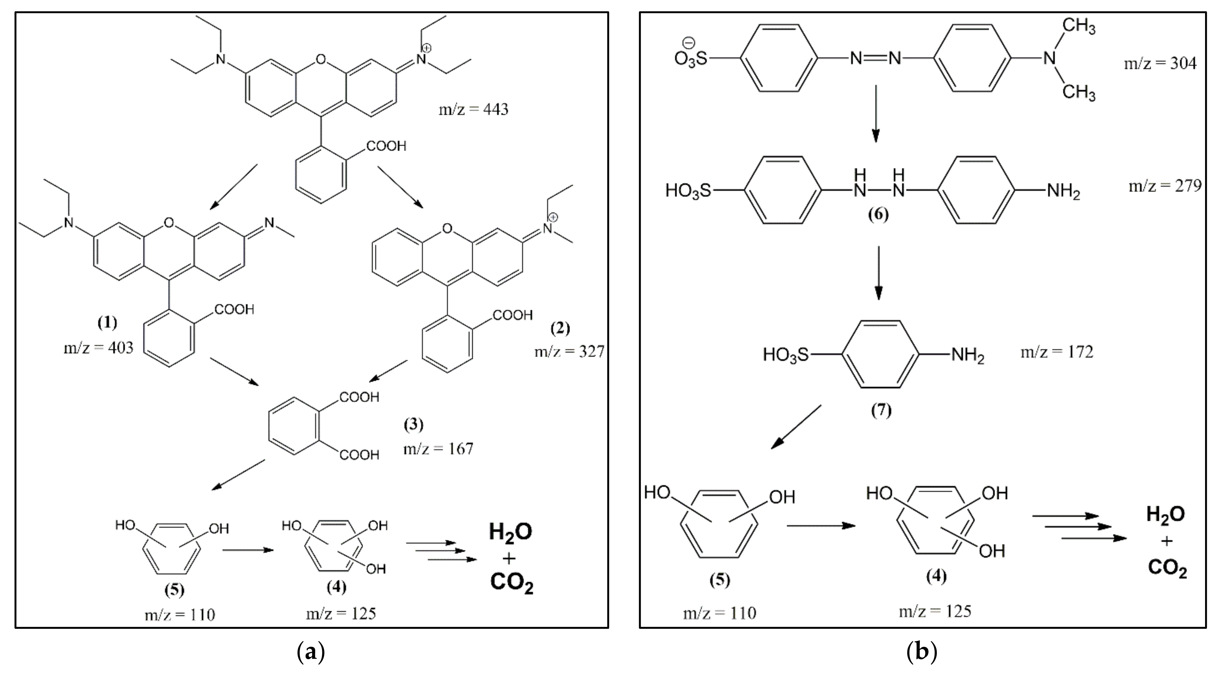 Materials 15 00332 g011 550