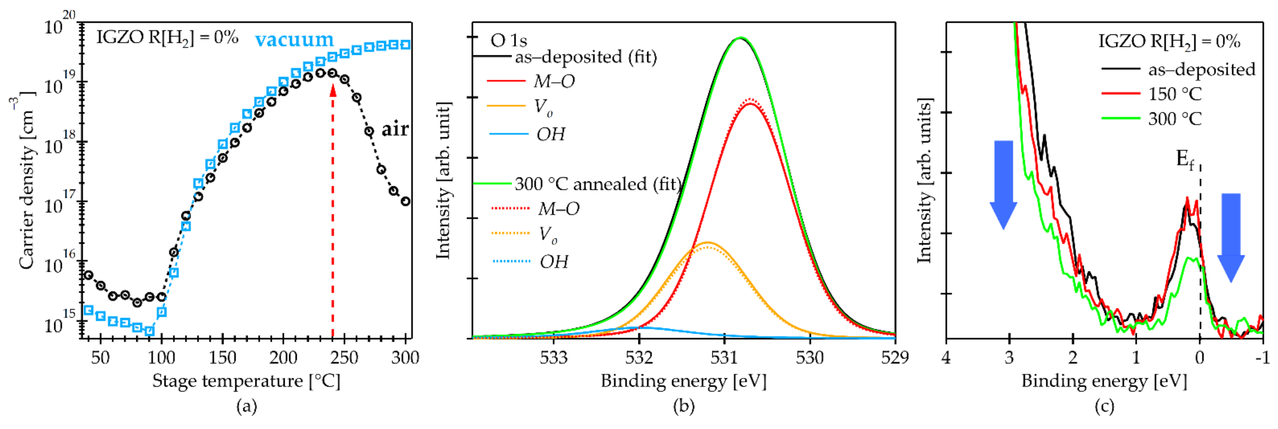 Materials 15 00334 g001 550