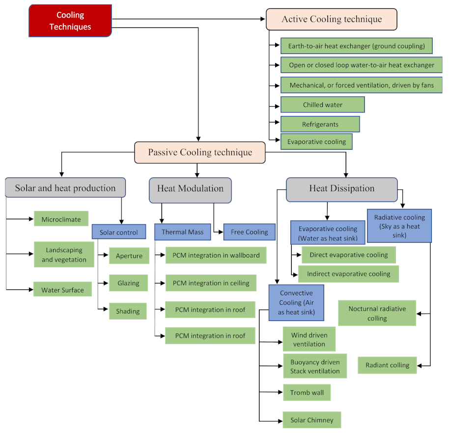 Materials 15 00335 g002