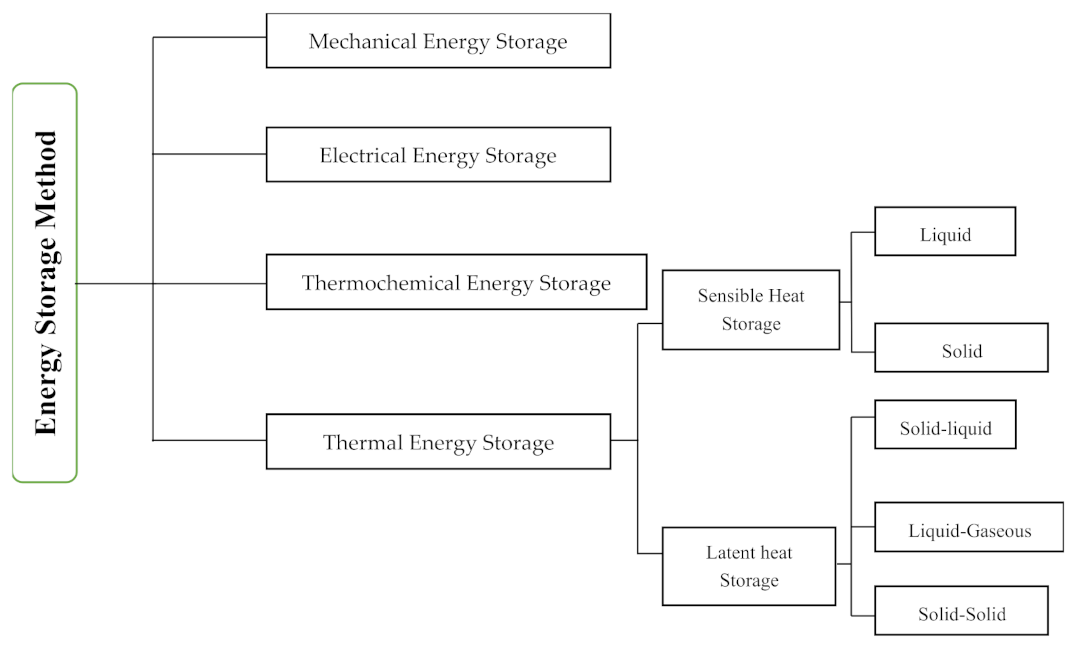 Materials 15 00335 g003