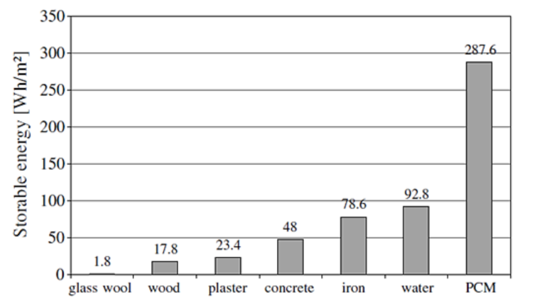 Materials 15 00335 g006 Materials 15 00335 g006