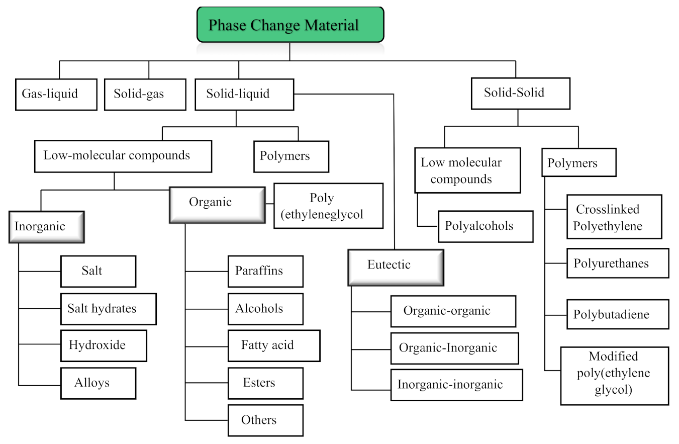 Materials 15 00335 g007