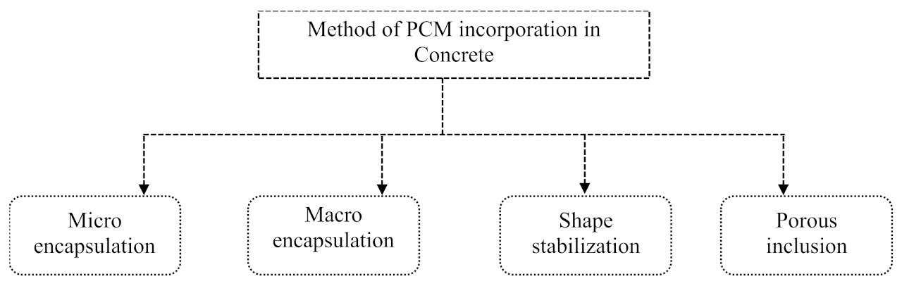 Materials 15 00335 g008 Materials 15 00335 g008