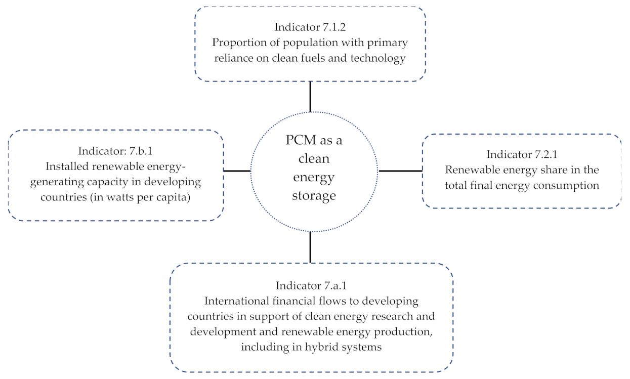 Materials 15 00335 g009 Materials 15 00335 g009