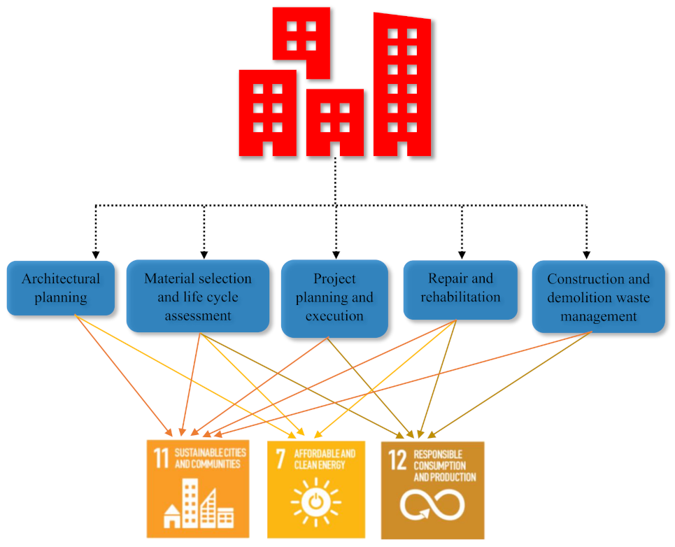 Materials 15 00335 g010 Materials 15 00335 g010