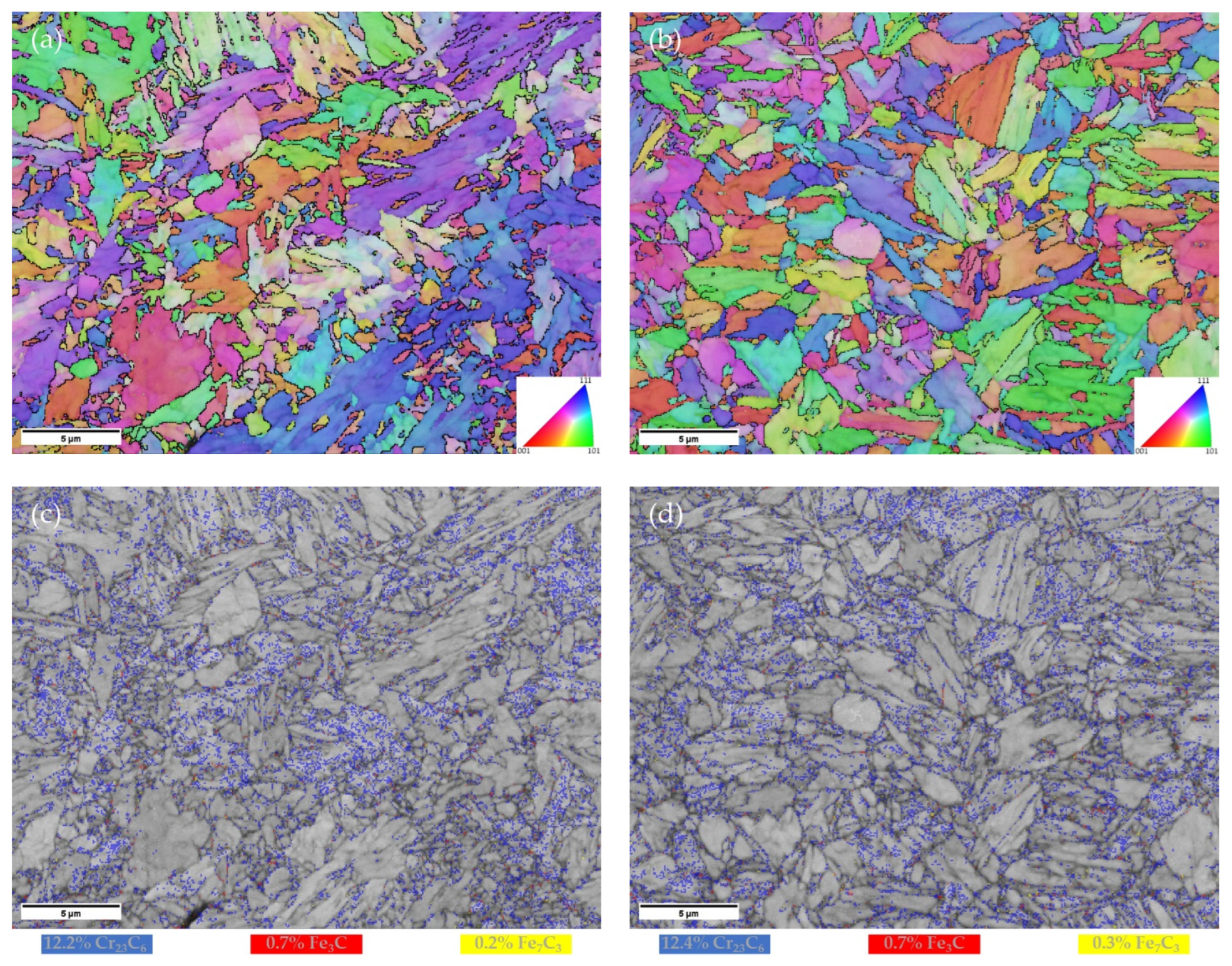 Materials 15 00336 g003 550