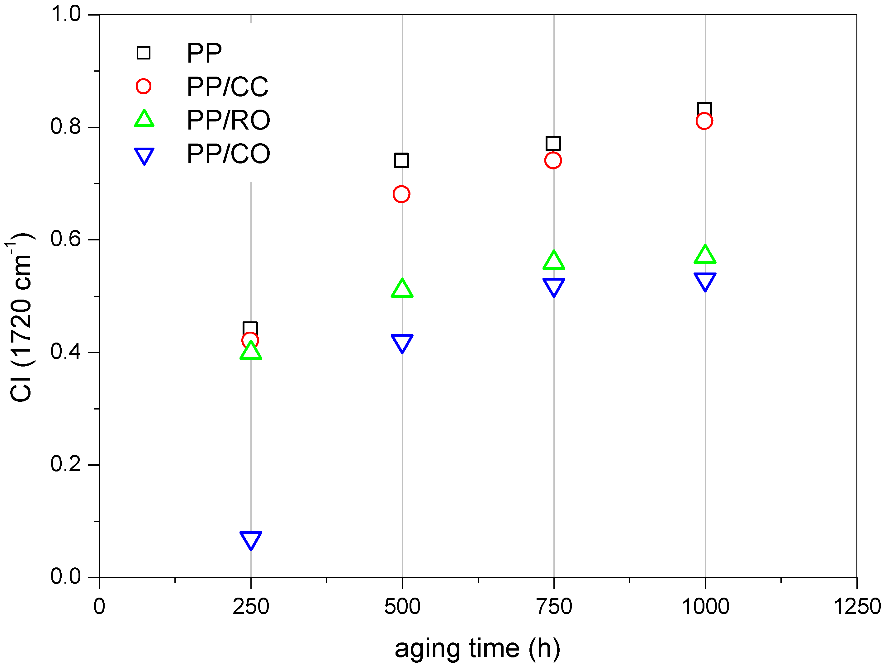 Materials 15 00338 g005
