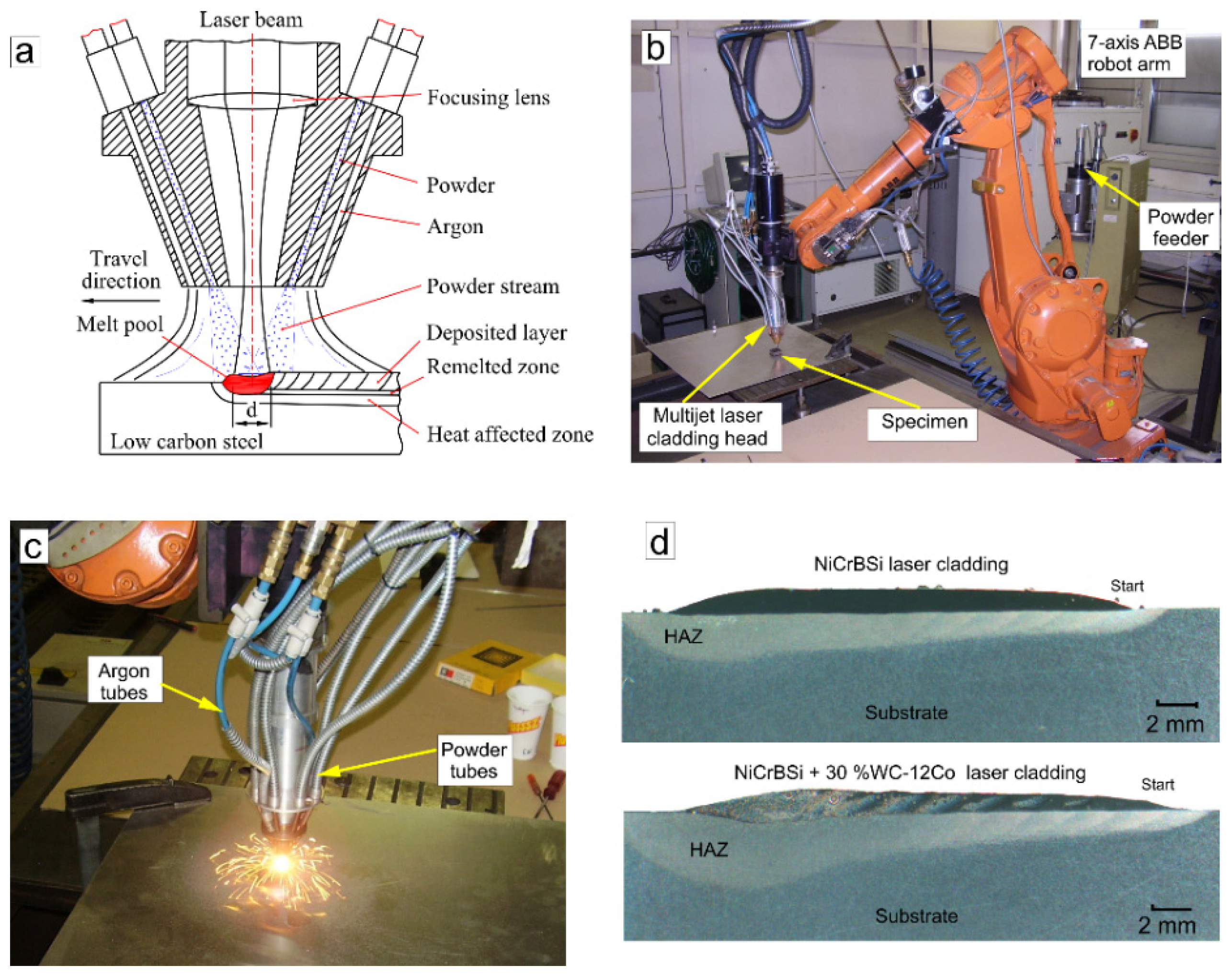 Materials 15 00342 g002