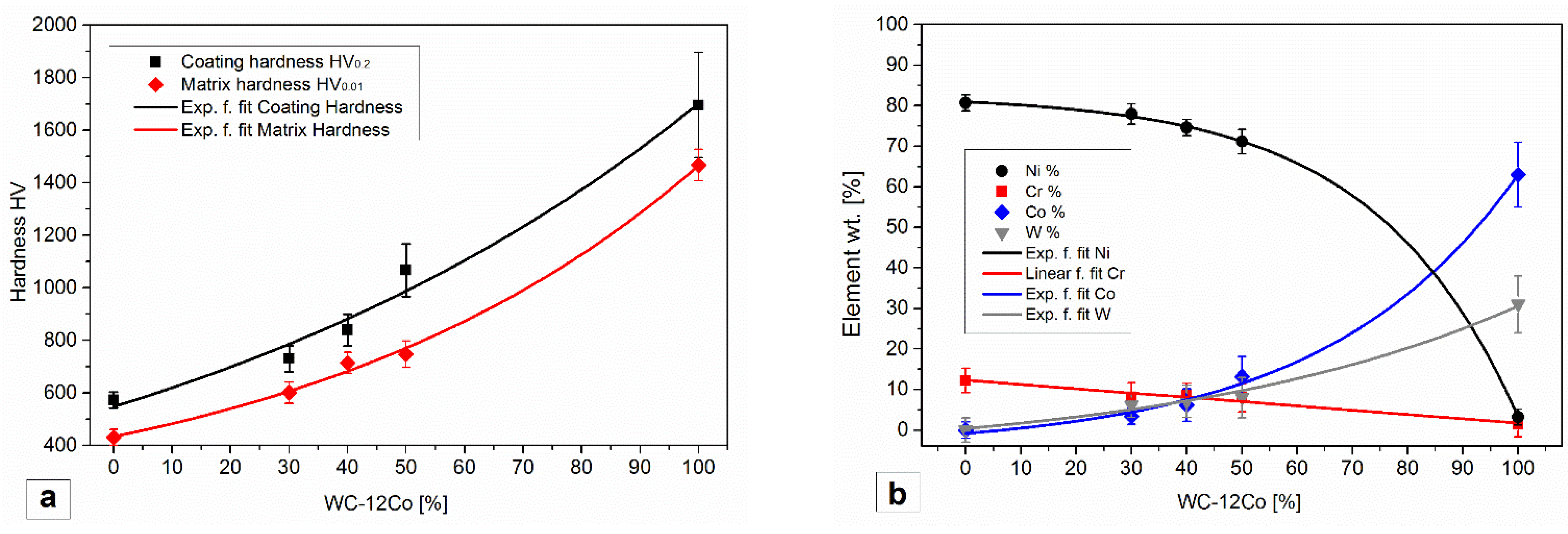 Materials 15 00342 g006