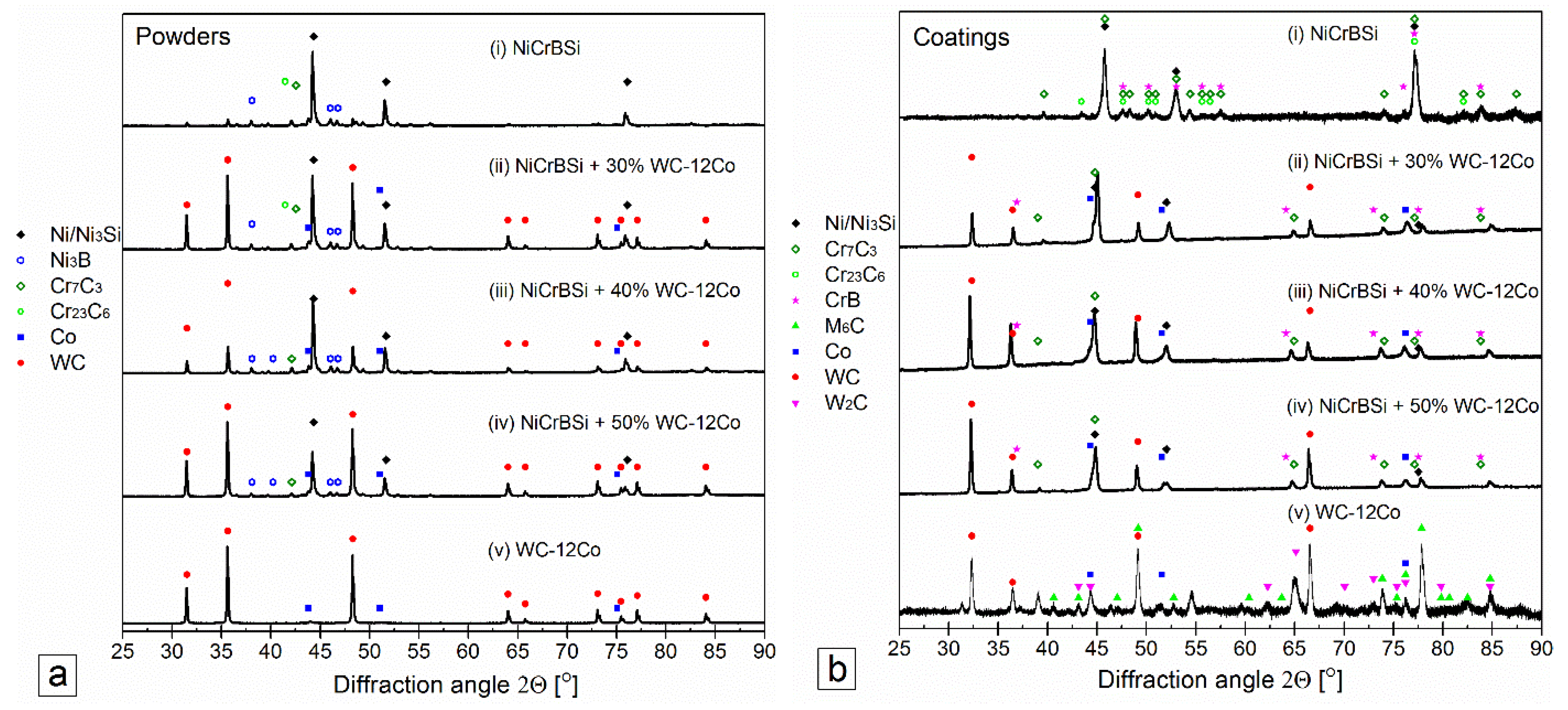 Materials 15 00342 g007