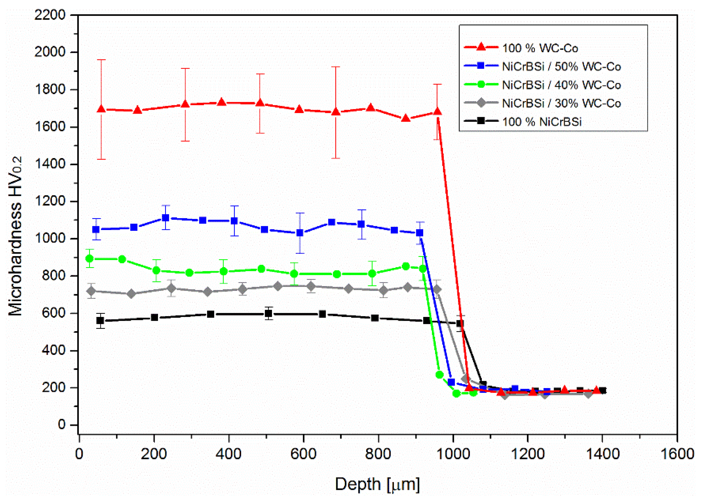 Materials 15 00342 g008