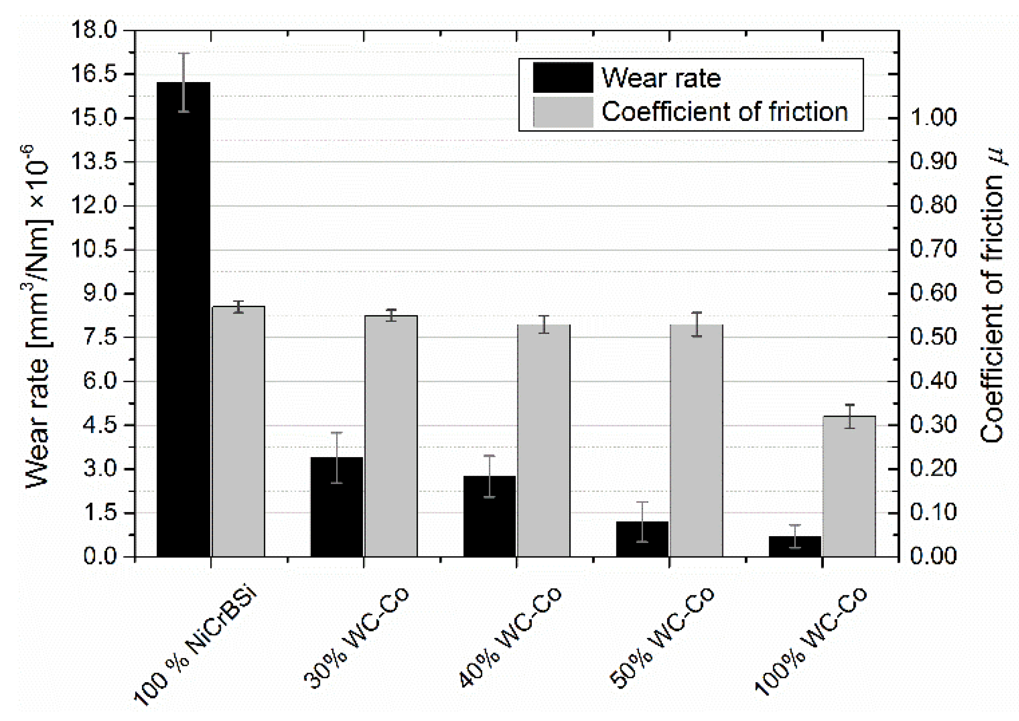 Materials 15 00342 g012