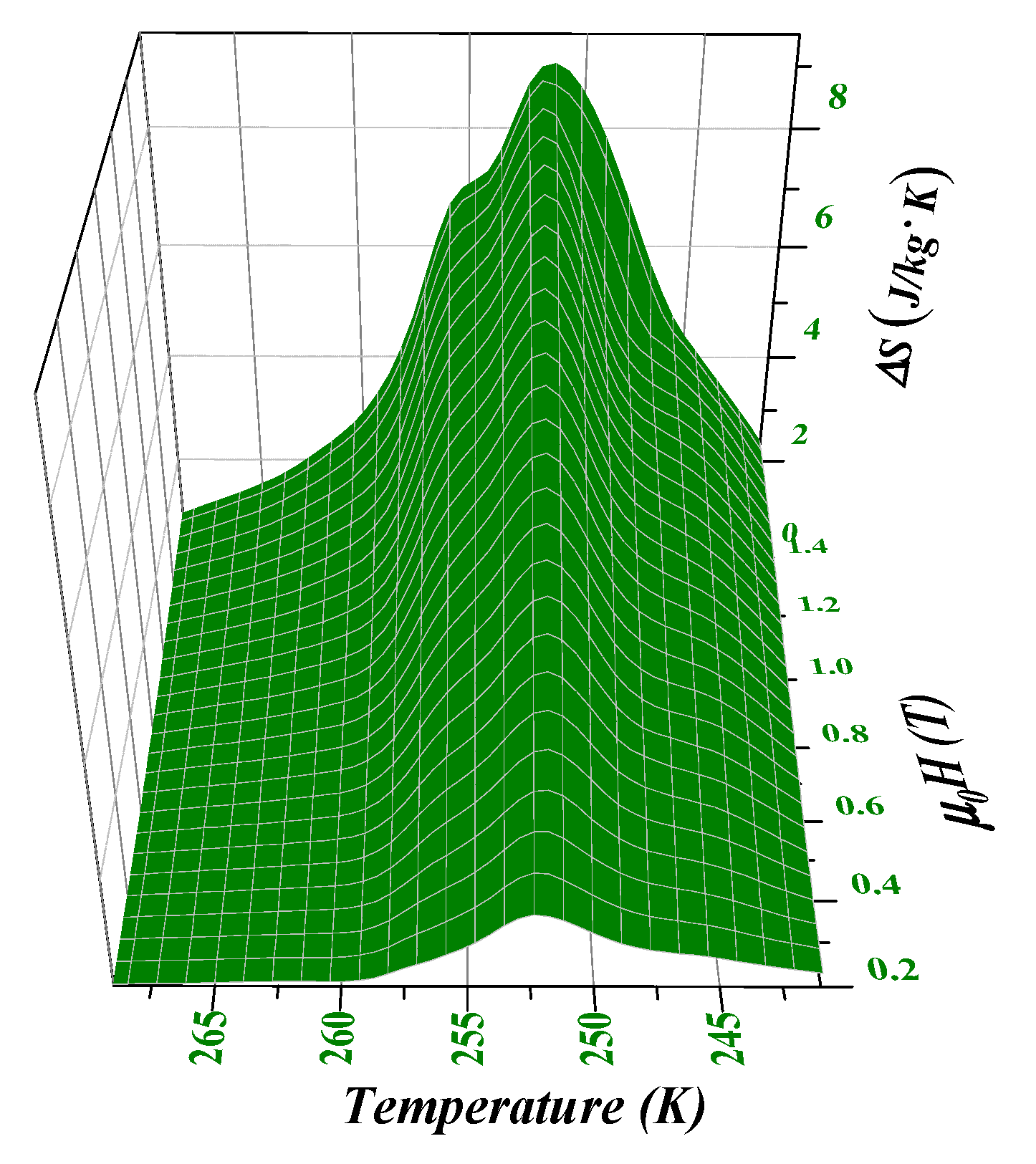 Materials 15 00343 g009