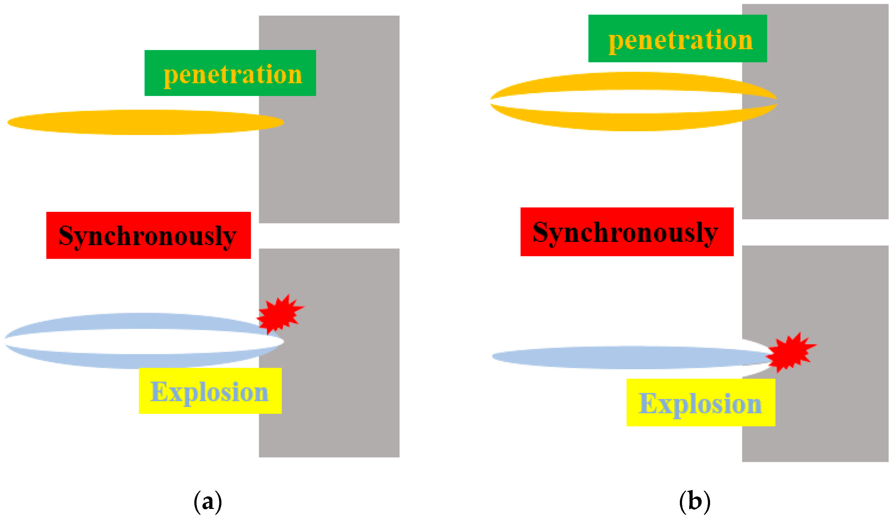 Materials 15 00344 g002a