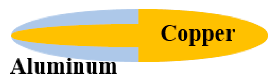 Materials 15 00344 g015