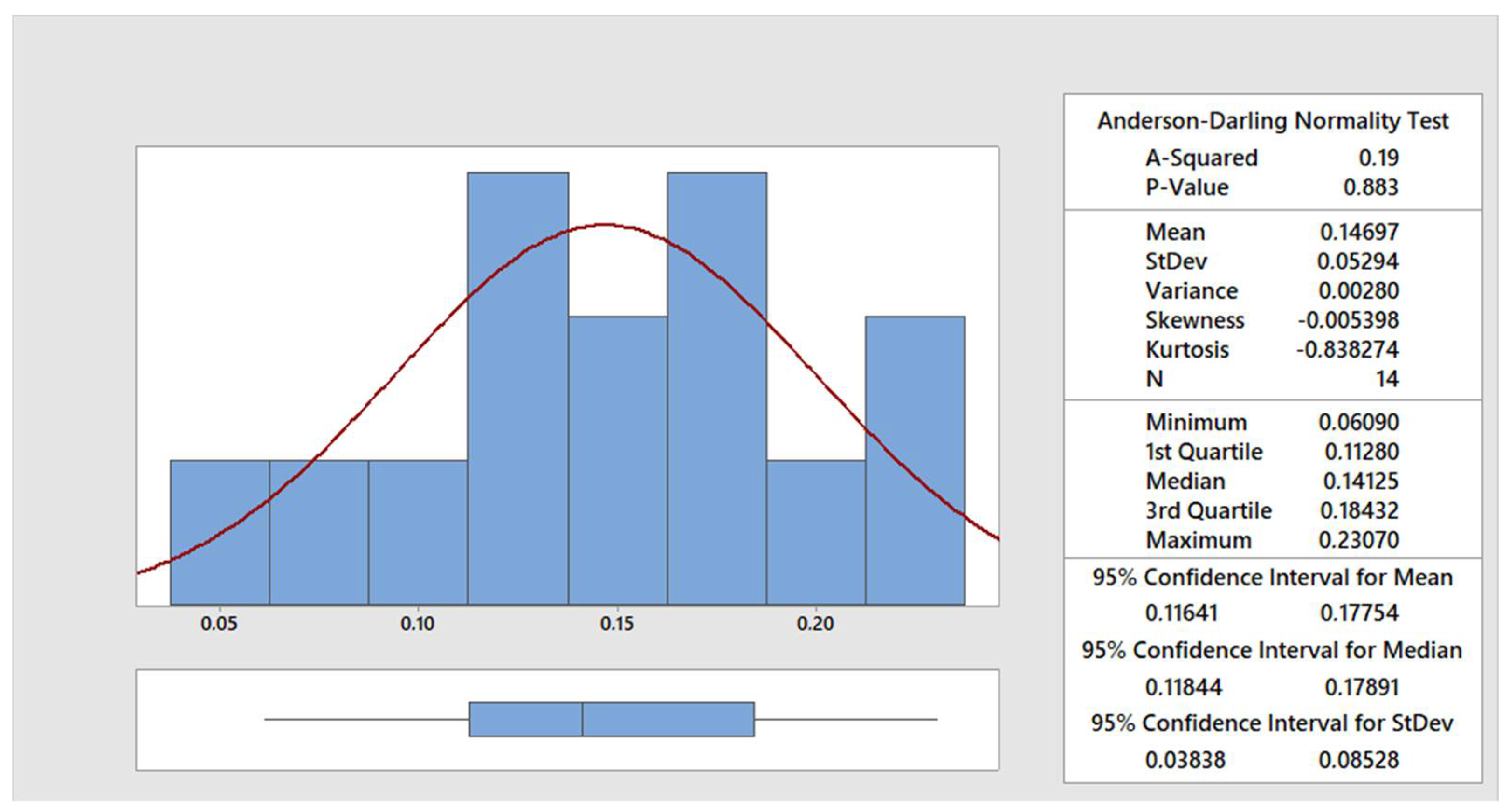 Materials 15 00345 g005