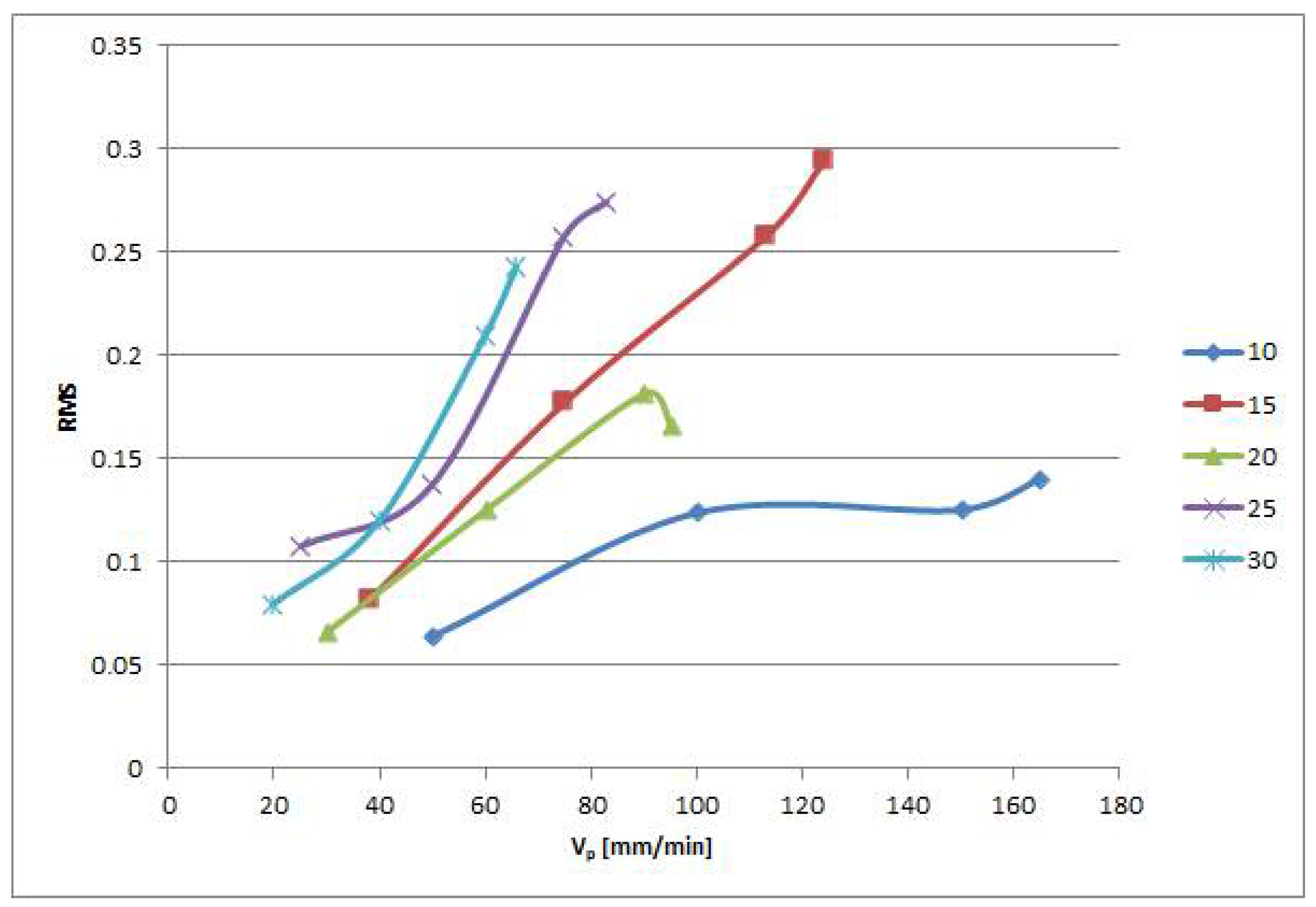 Materials 15 00345 g008