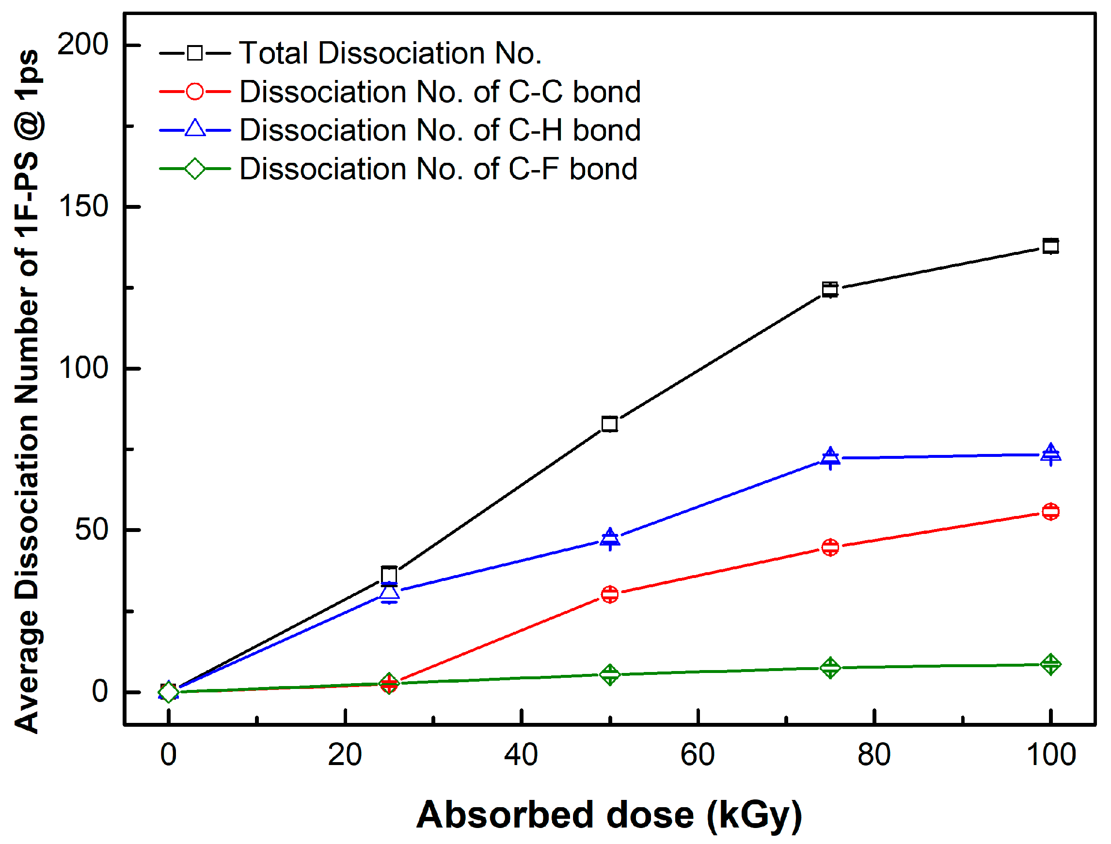 Materials 15 00346 g006