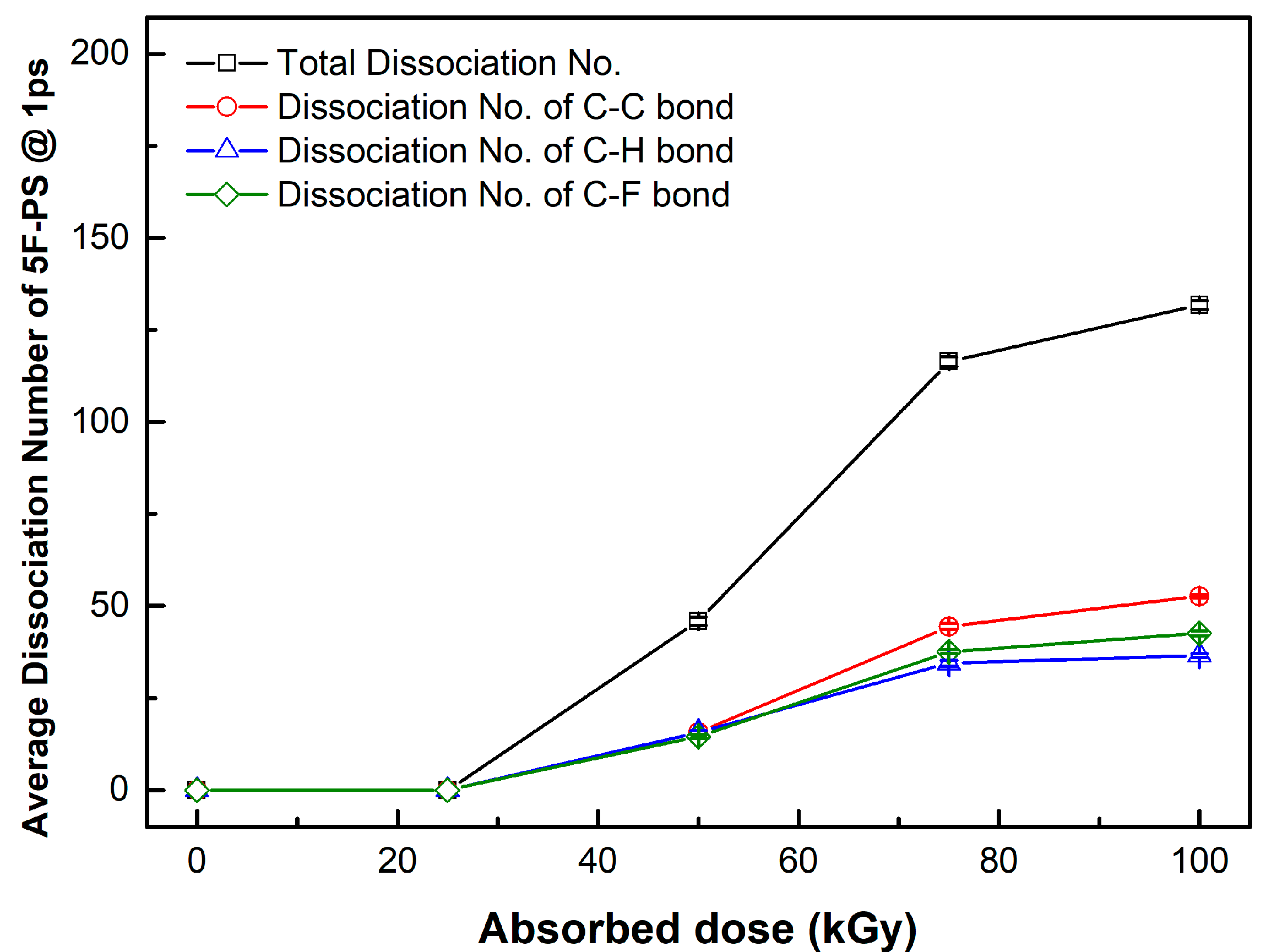 Materials 15 00346 g007