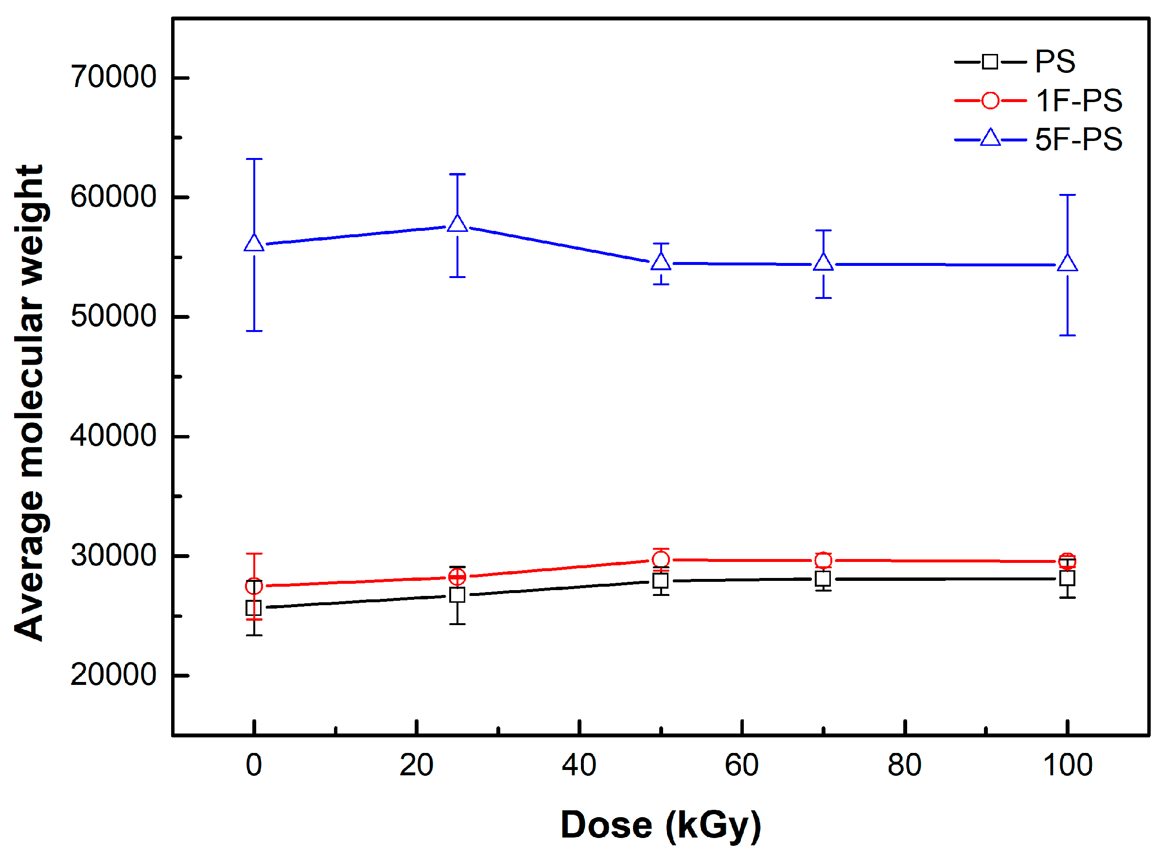 Materials 15 00346 g009